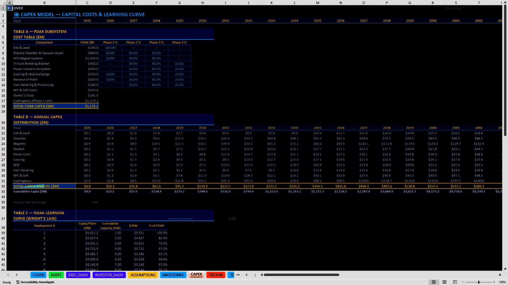 Nuclear Fusion Project Finance Model (Excel template (XLSX)) Preview Image
