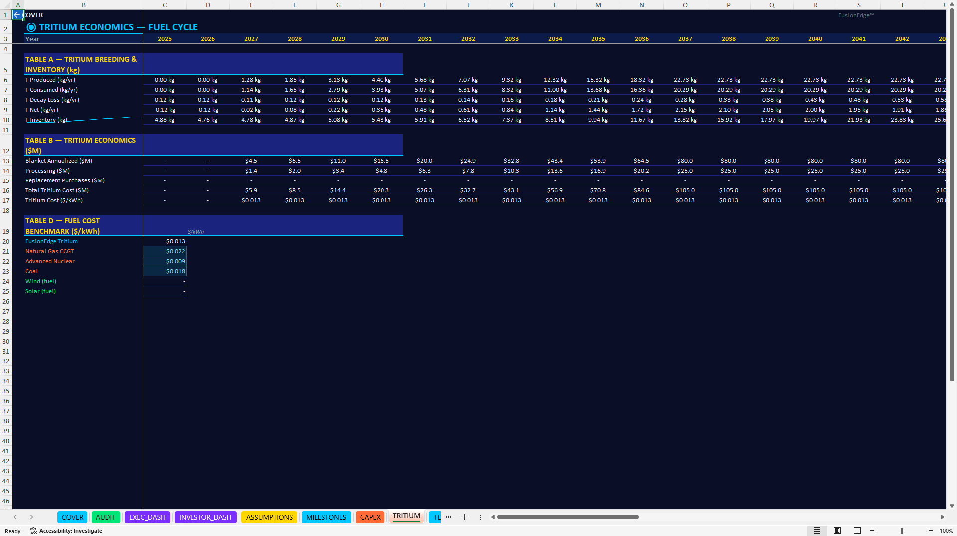 Nuclear Fusion Project Finance Model (Excel template (XLSX)) Preview Image