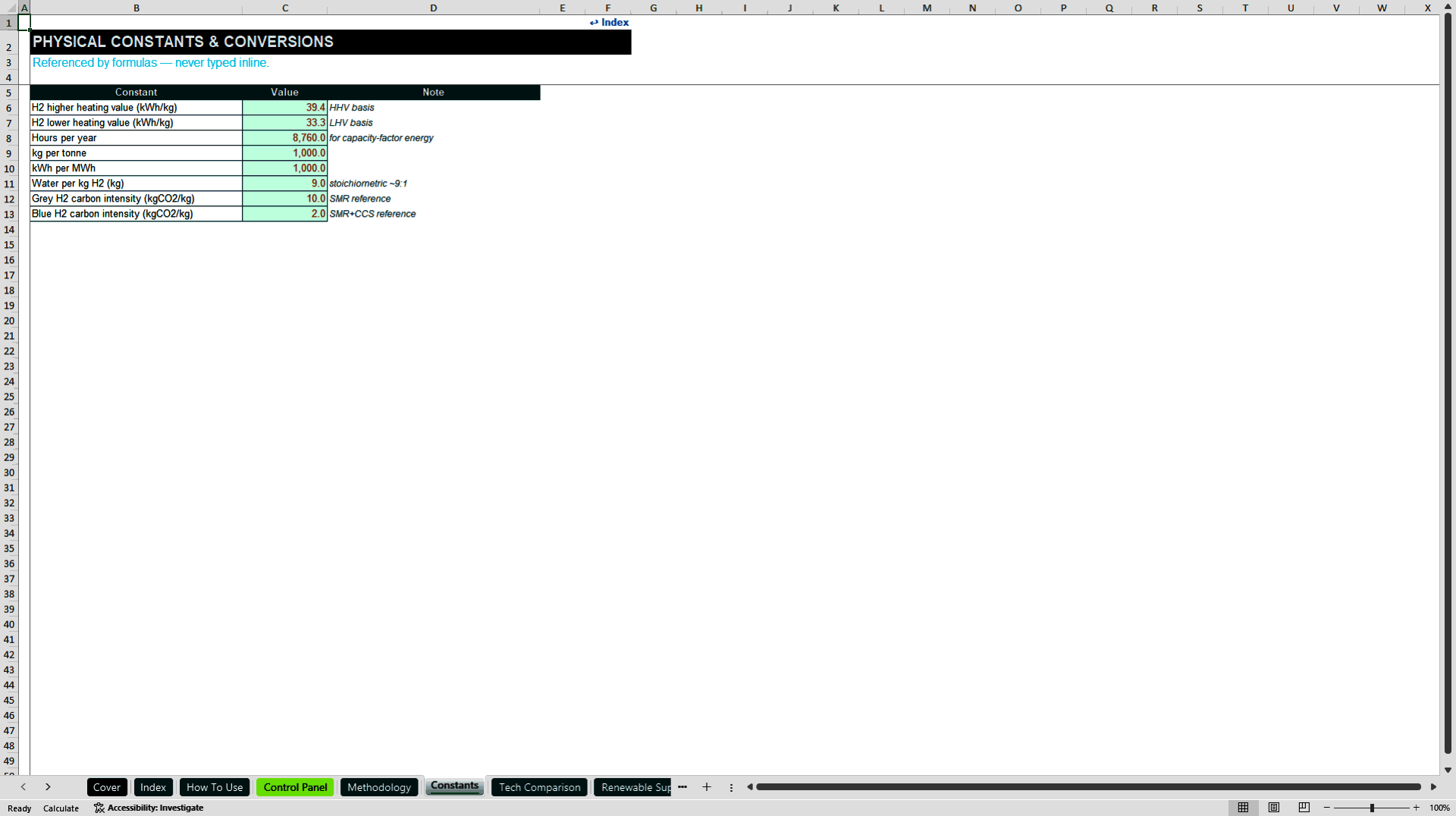 Green Hydrogen LCOH Model (Excel template (XLSX)) Preview Image