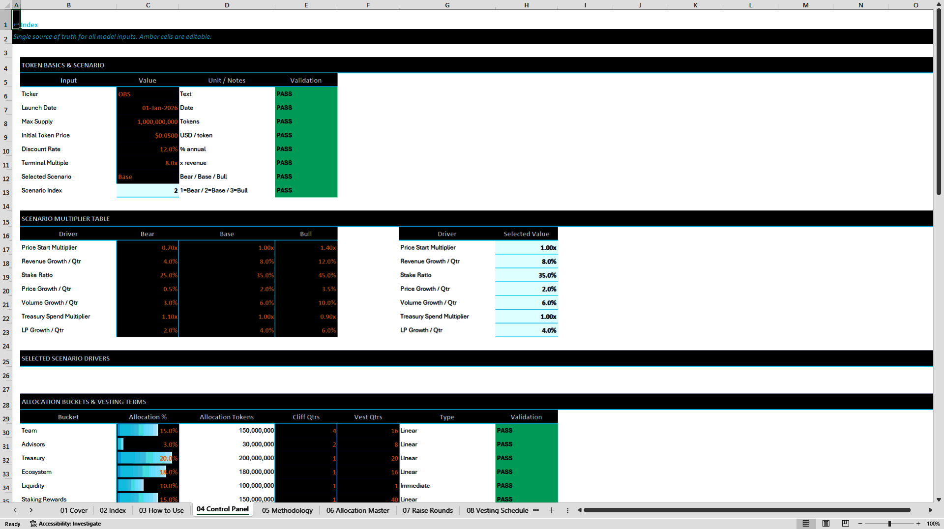 Tokenomics and Web3 Token Launch Financial Model (Excel template (XLSX)) Preview Image