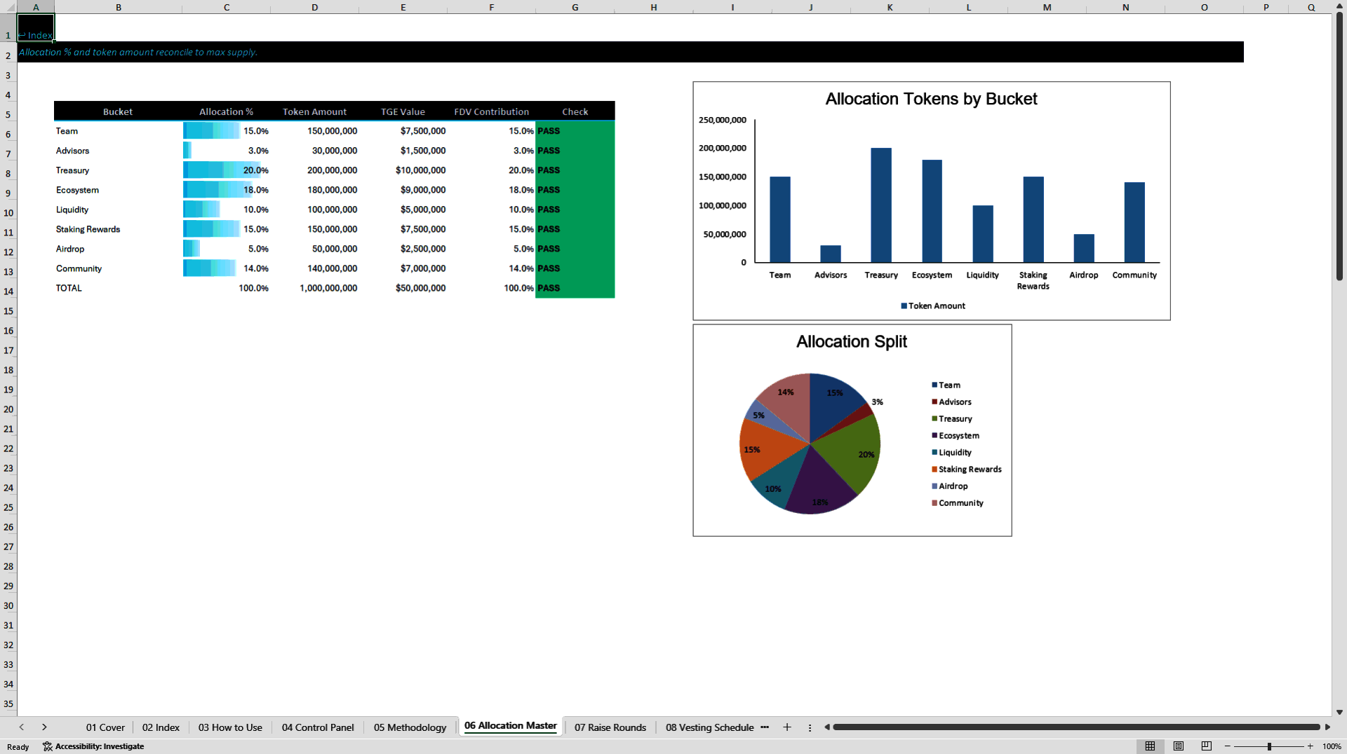 Tokenomics and Web3 Token Launch Financial Model (Excel template (XLSX)) Preview Image
