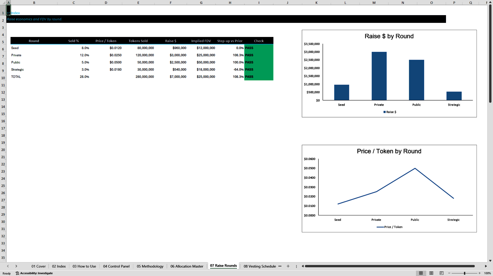 Tokenomics and Web3 Token Launch Financial Model (Excel template (XLSX)) Preview Image