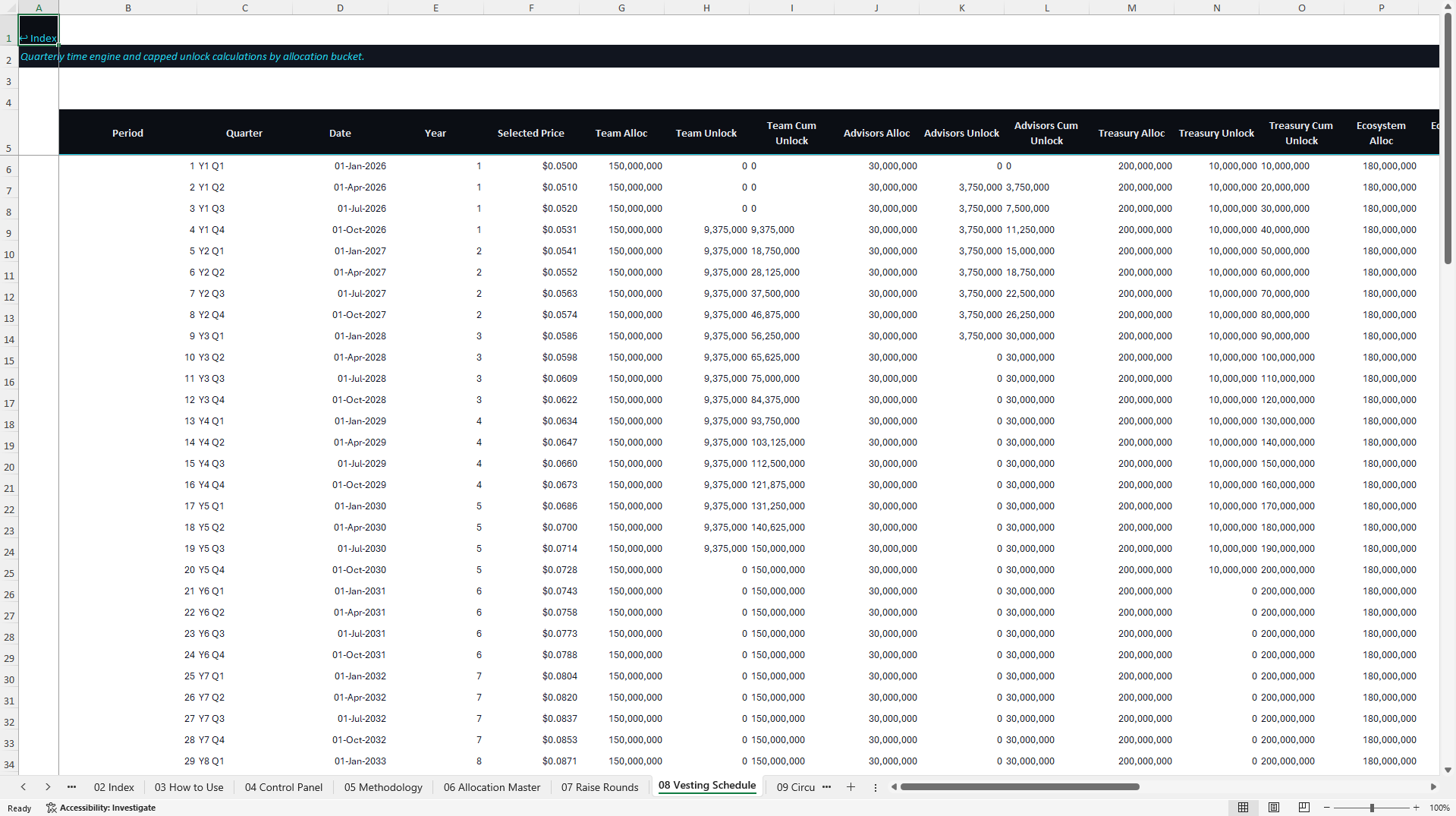 Tokenomics and Web3 Token Launch Financial Model (Excel template (XLSX)) Preview Image