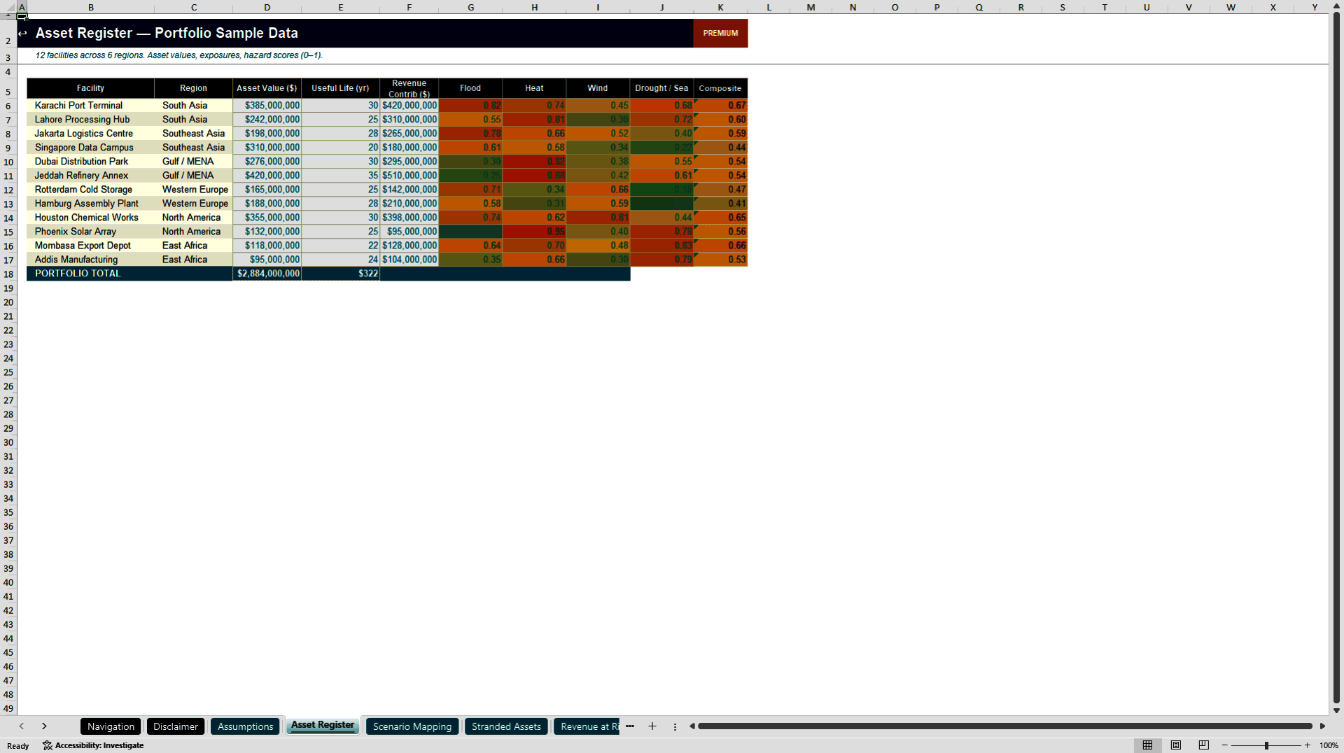 TCFD / ISSB Physical Climate Risk Model (Excel template (XLSX)) Preview Image