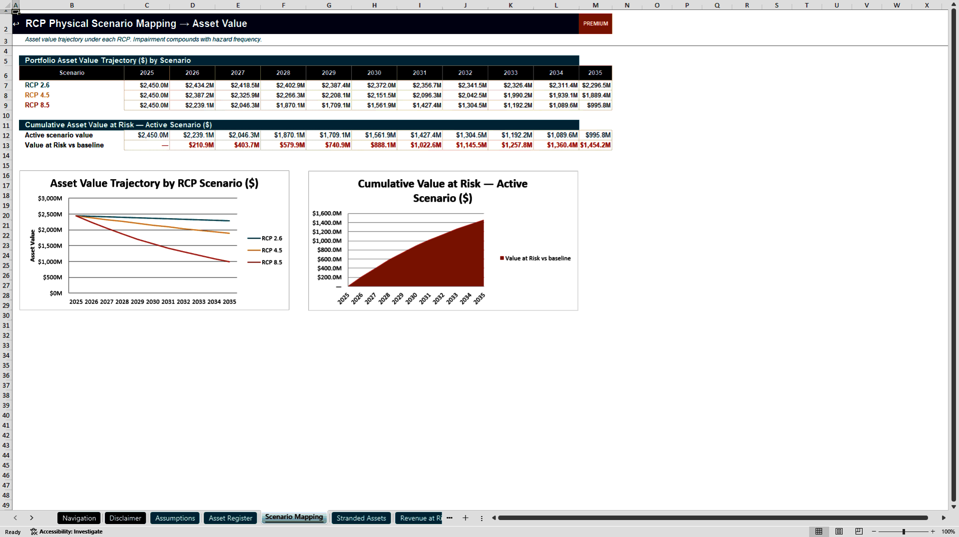 TCFD / ISSB Physical Climate Risk Model (Excel template (XLSX)) Preview Image