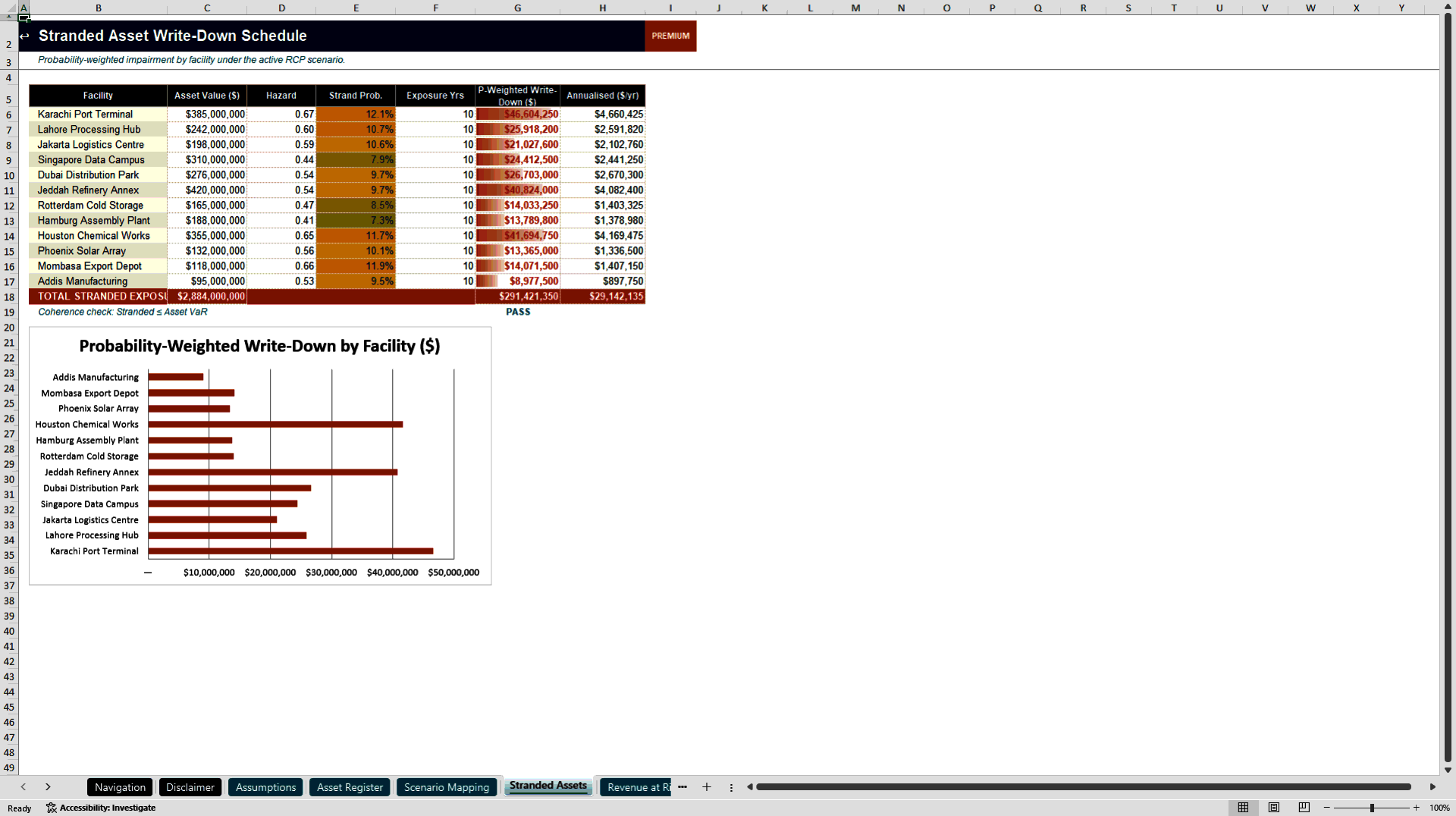 TCFD / ISSB Physical Climate Risk Model (Excel template (XLSX)) Preview Image