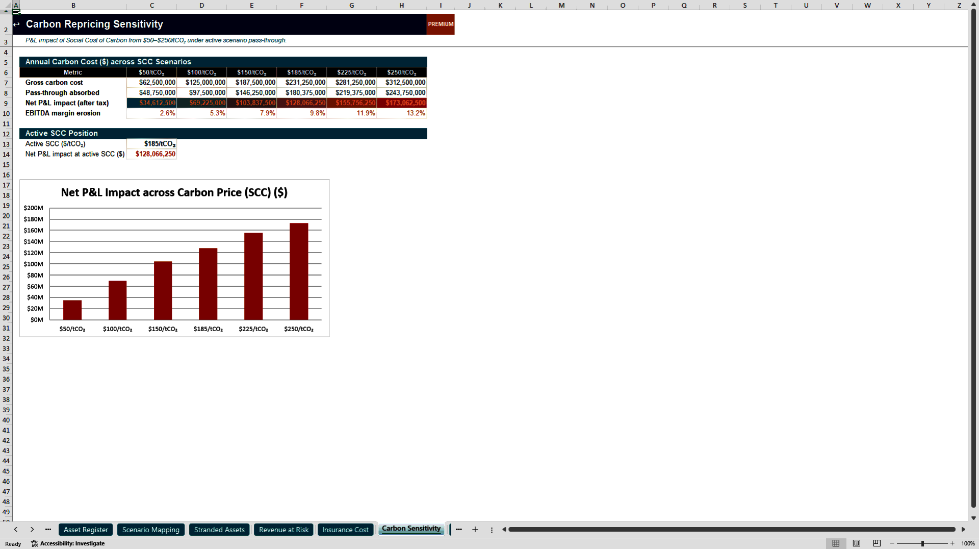 TCFD / ISSB Physical Climate Risk Model (Excel template (XLSX)) Preview Image