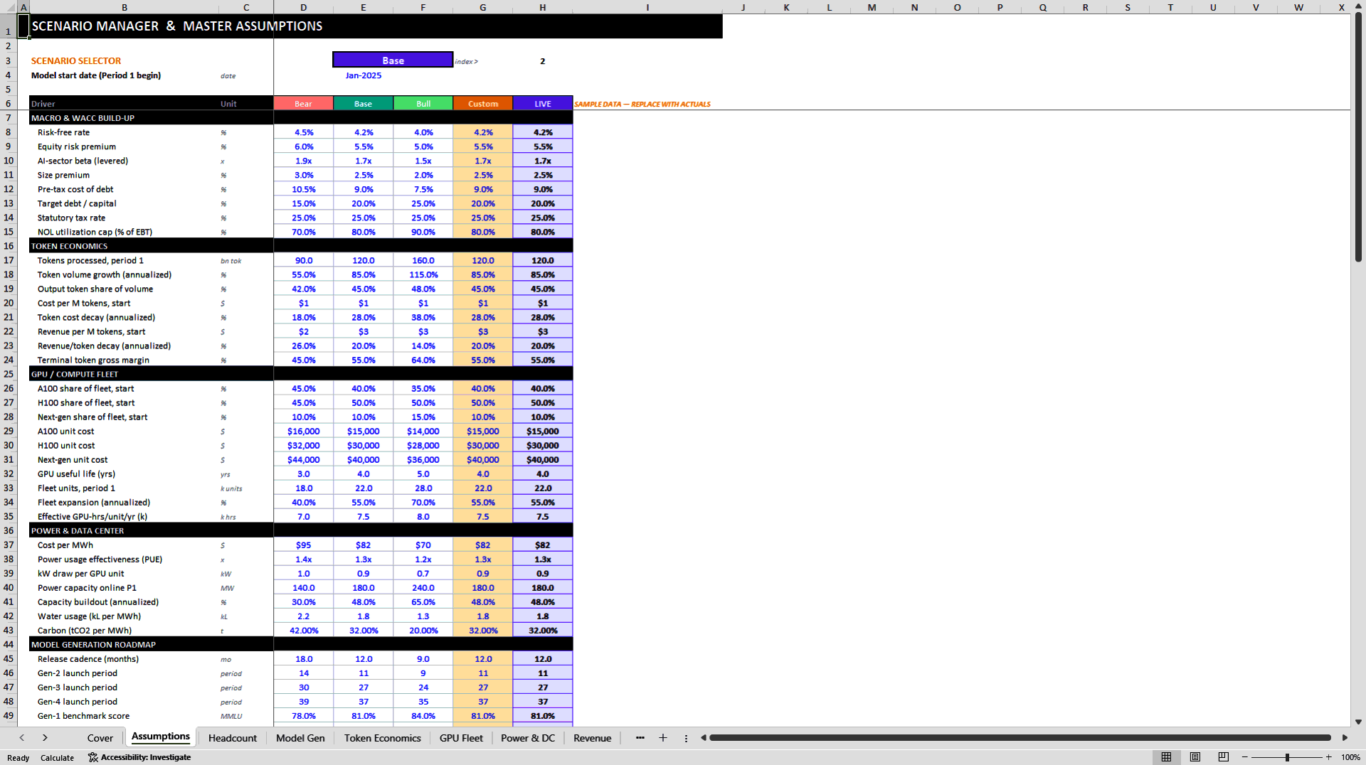 AI / LLM Company Valuation Model (Excel template (XLSX)) Preview Image
