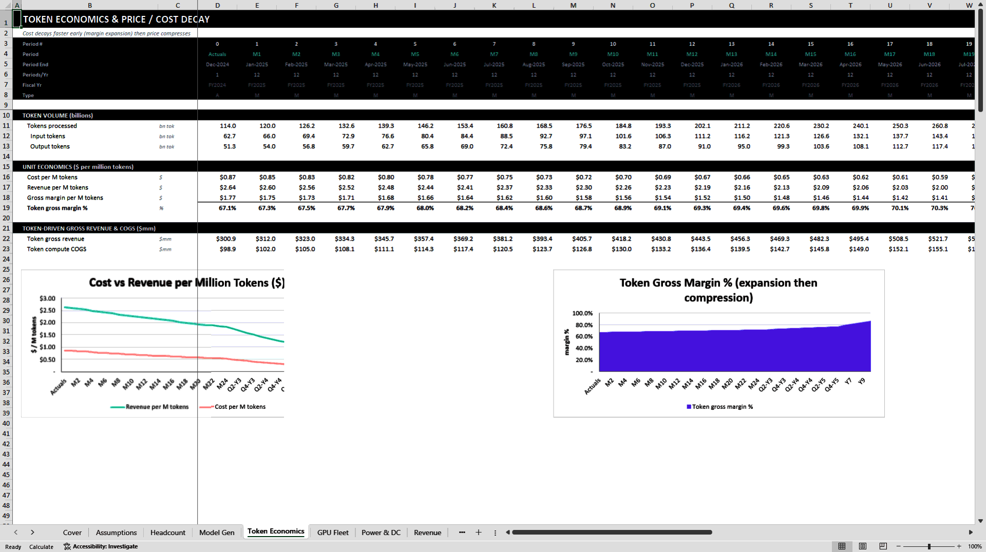 AI / LLM Company Valuation Model (Excel template (XLSX)) Preview Image