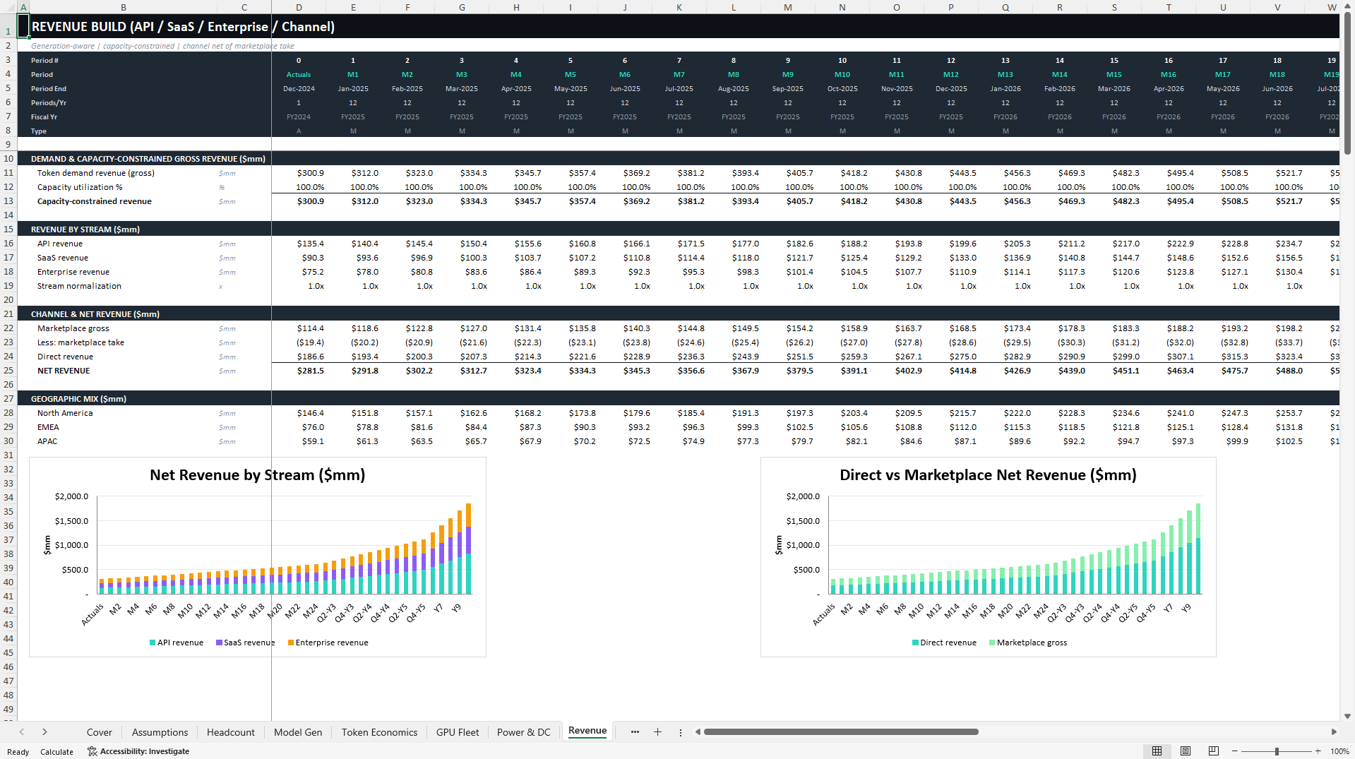 AI / LLM Company Valuation Model (Excel template (XLSX)) Preview Image
