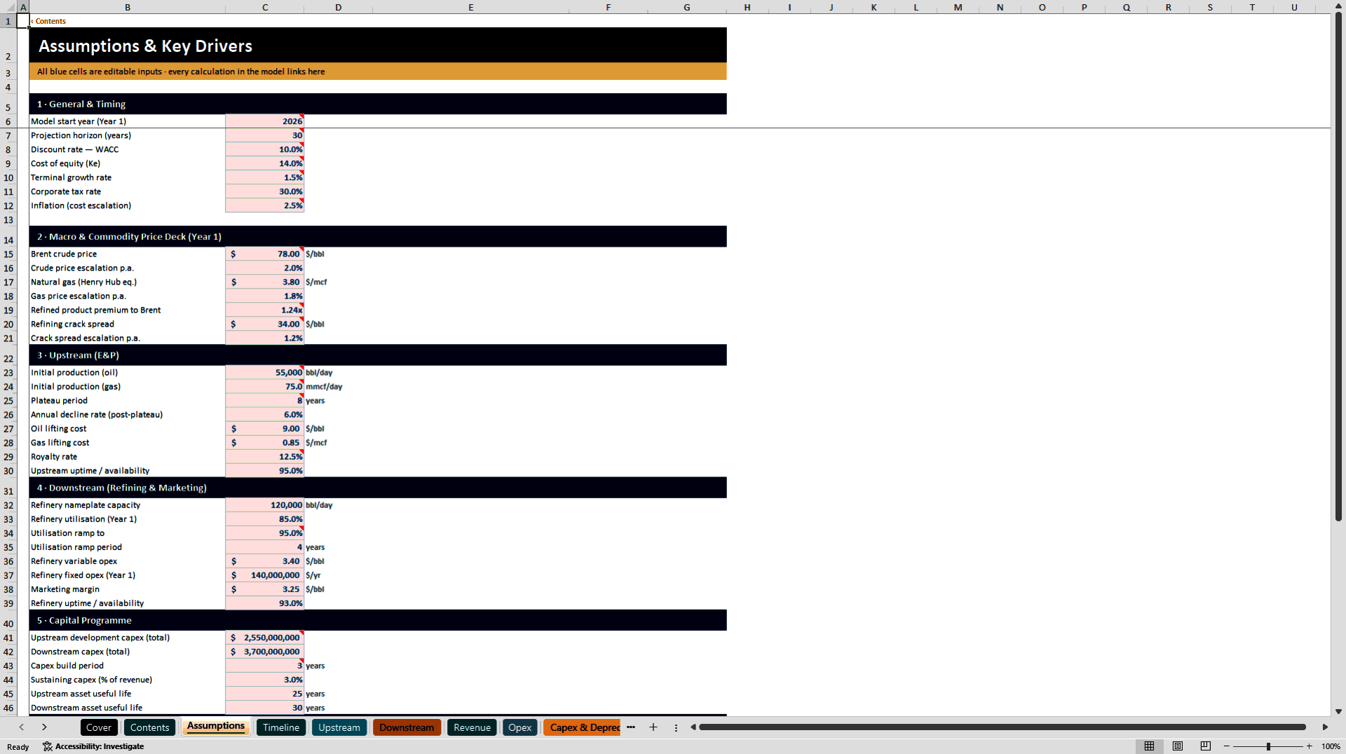 Oil & Gas Upstream and Downstream Model (Excel template (XLSX)) Preview Image