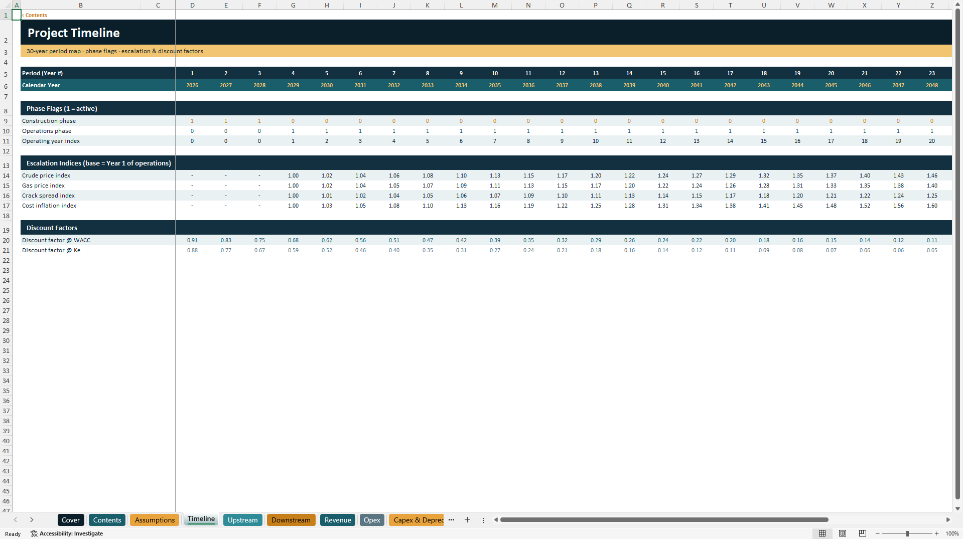 Oil & Gas Upstream and Downstream Model (Excel template (XLSX)) Preview Image