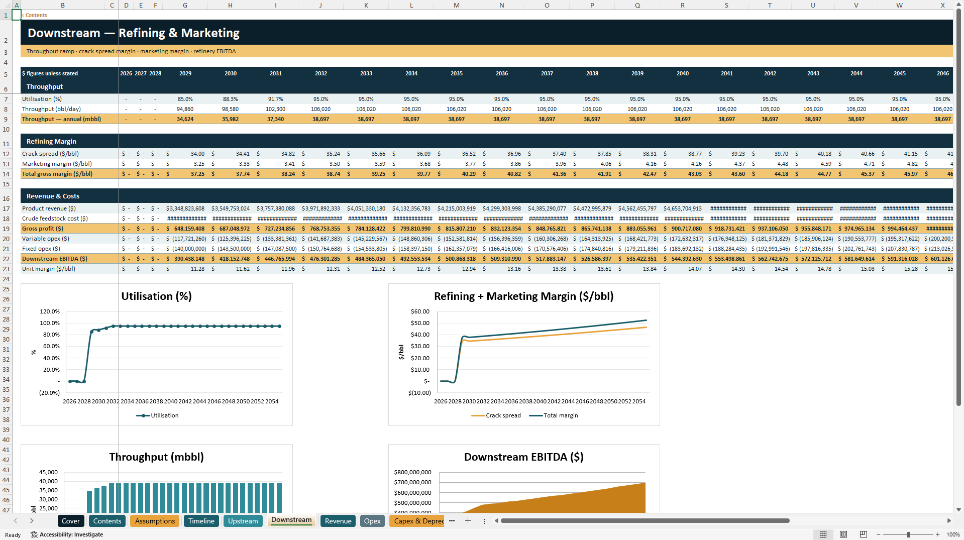 Oil & Gas Upstream and Downstream Model (Excel template (XLSX)) Preview Image