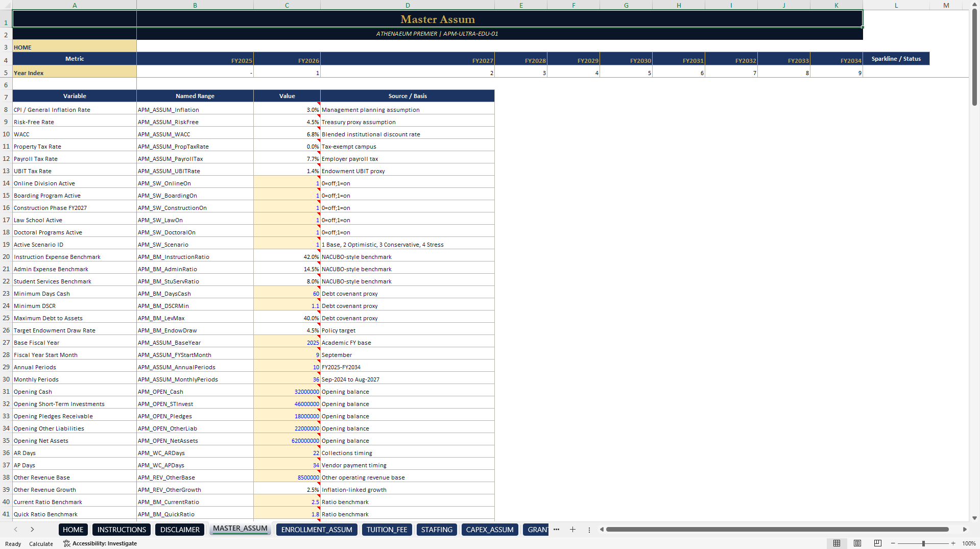 Private School and University Financial Model (Excel template (XLSX)) Preview Image
