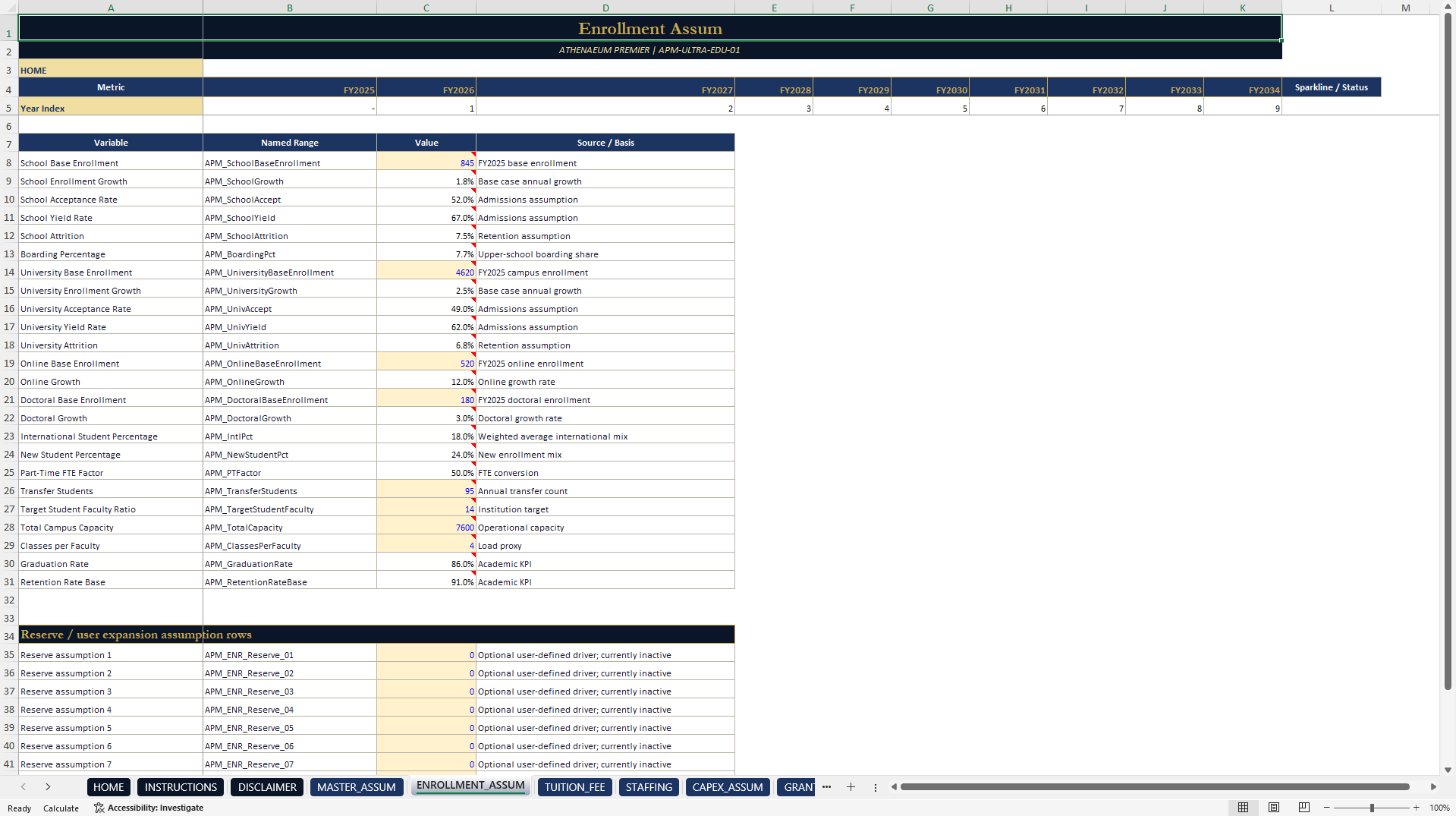 Private School and University Financial Model (Excel template (XLSX)) Preview Image