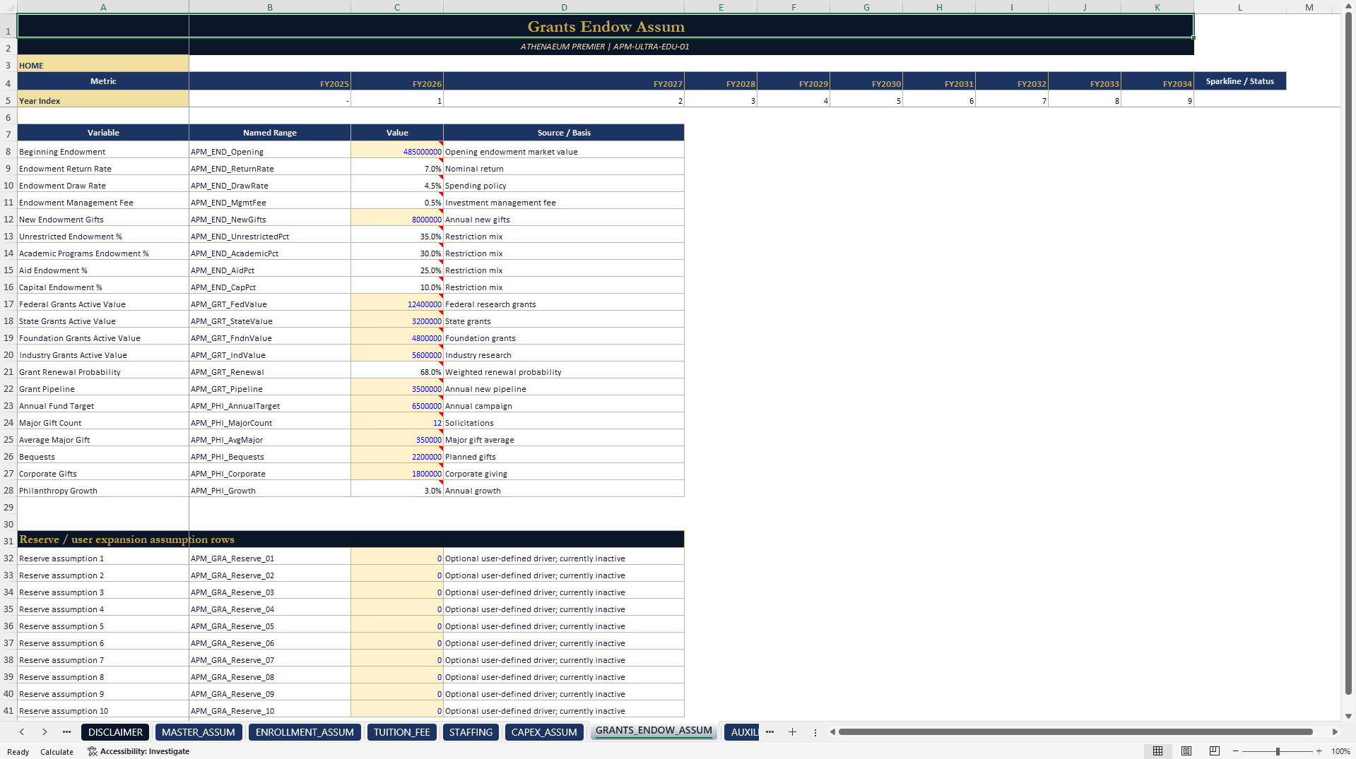 Private School and University Financial Model (Excel template (XLSX)) Preview Image