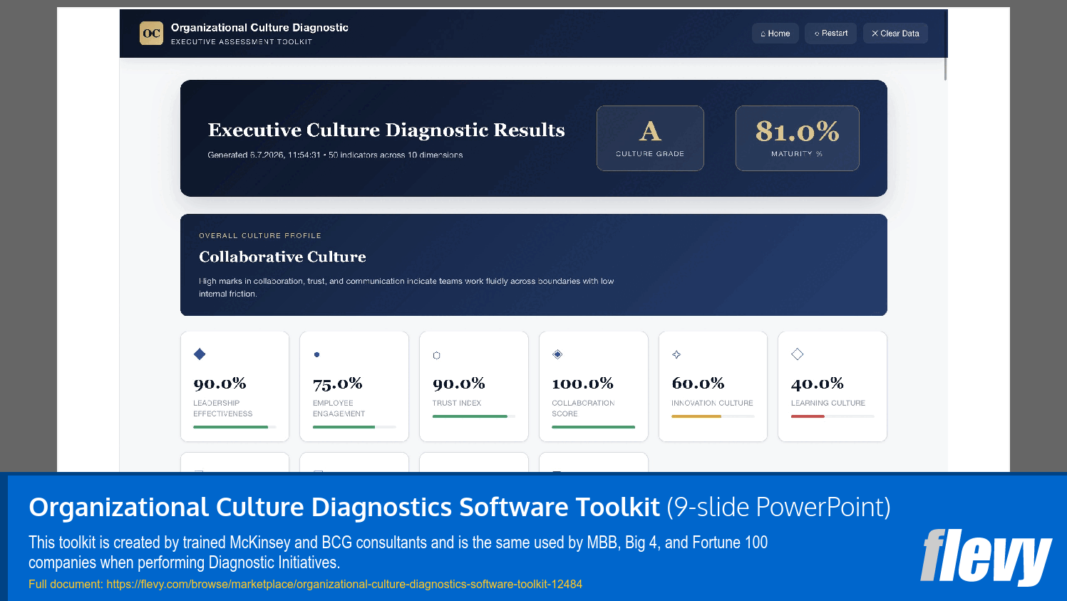 Organizational Culture Diagnostics Software Toolkit (9-slide PPT PowerPoint presentation template (PPTX)) Preview Image