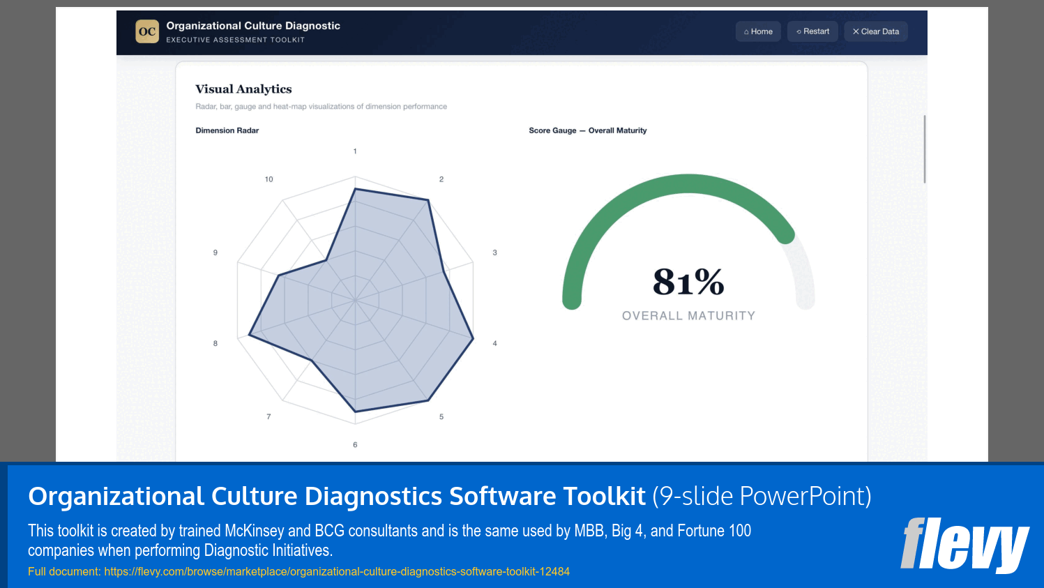Organizational Culture Diagnostics Software Toolkit (9-slide PPT PowerPoint presentation template (PPTX)) Preview Image