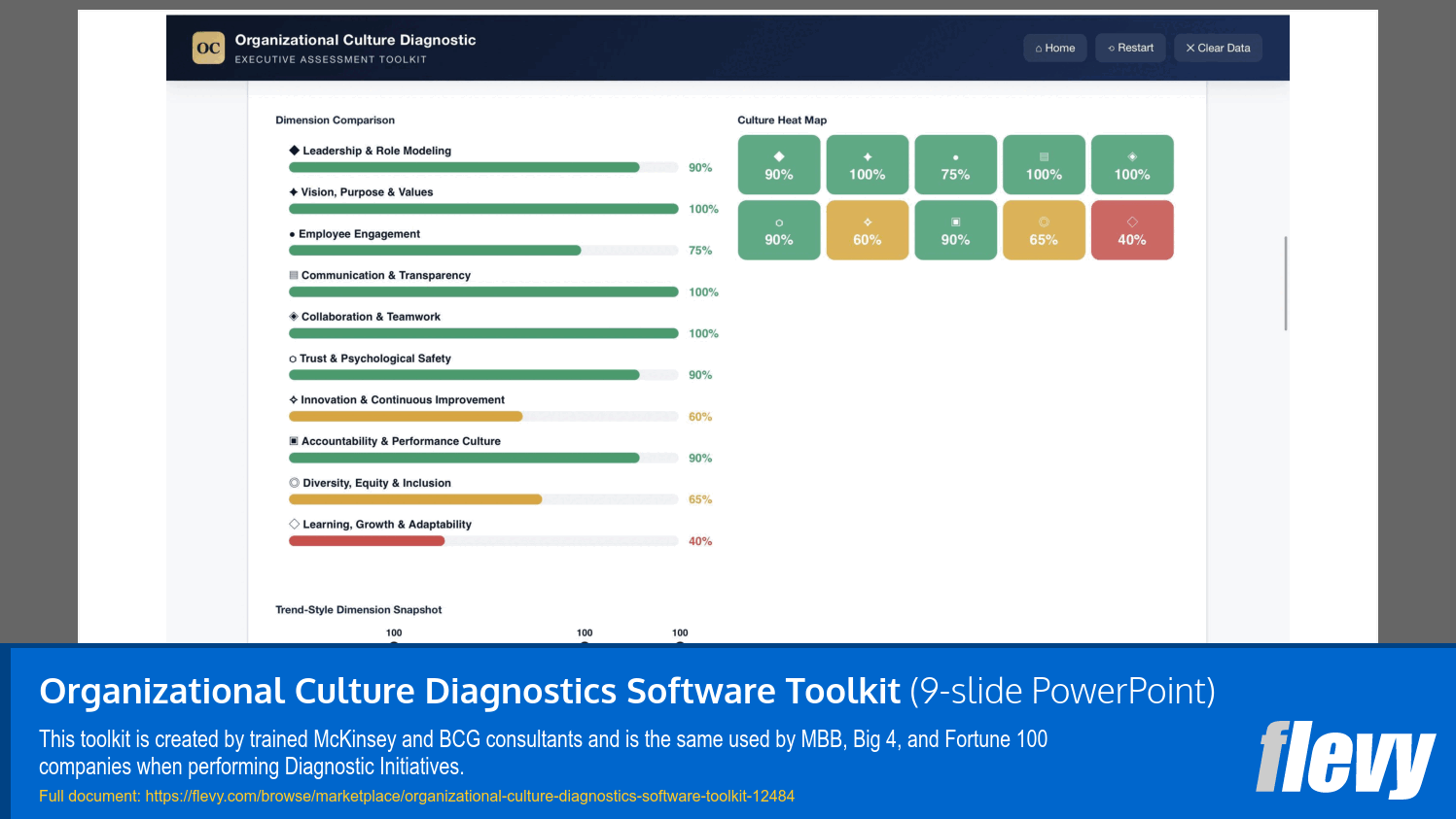 Organizational Culture Diagnostics Software Toolkit (9-slide PPT PowerPoint presentation template (PPTX)) Preview Image