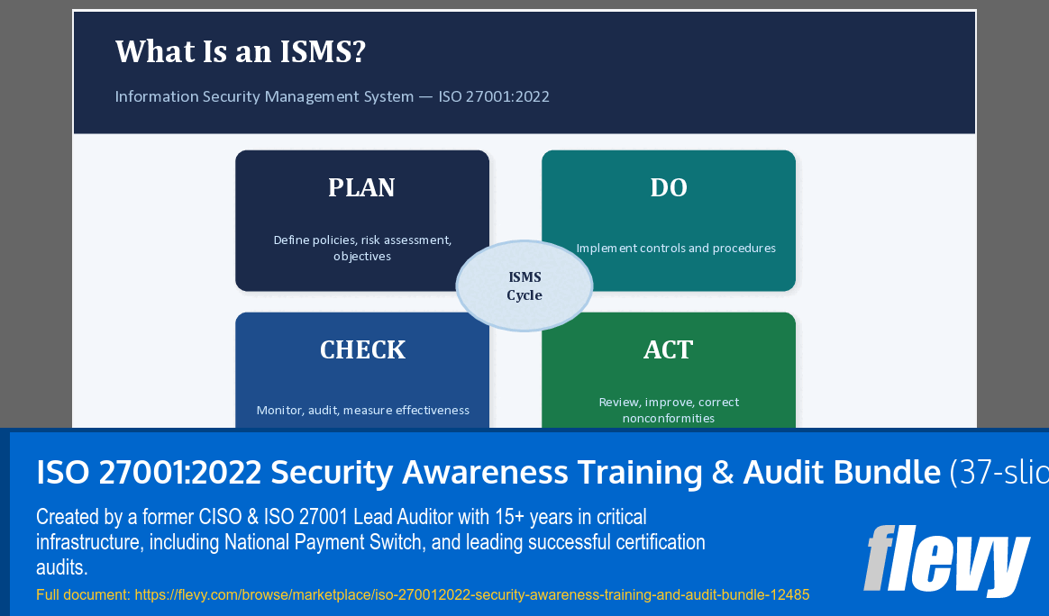 ISO 27001:2022 Security Awareness Training & Audit Bundle (37-slide PPT PowerPoint presentation template (PPTX)) Preview Image