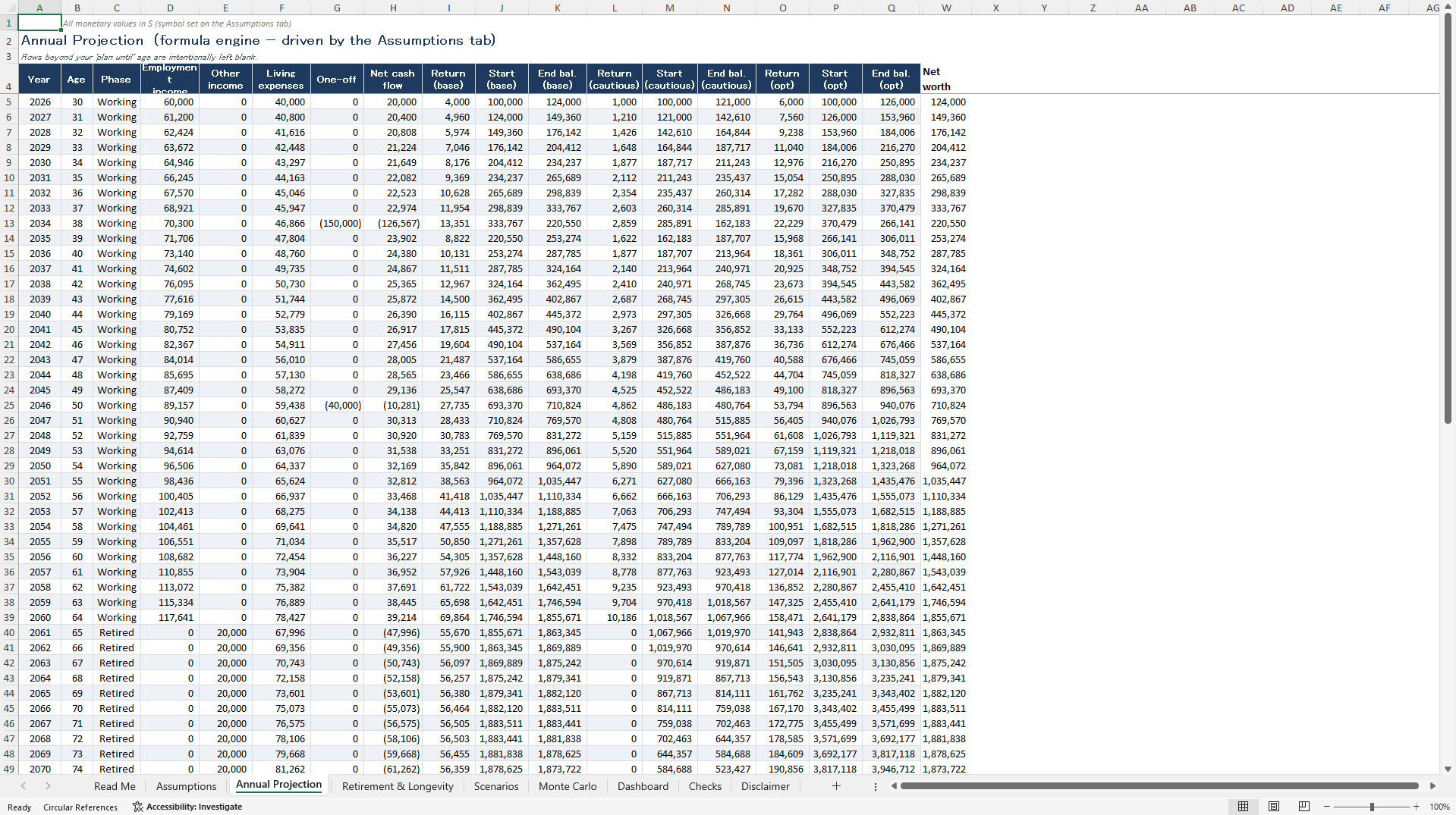 Personal Financial Life Plan & Retirement Model (Excel template (XLSX)) Preview Image