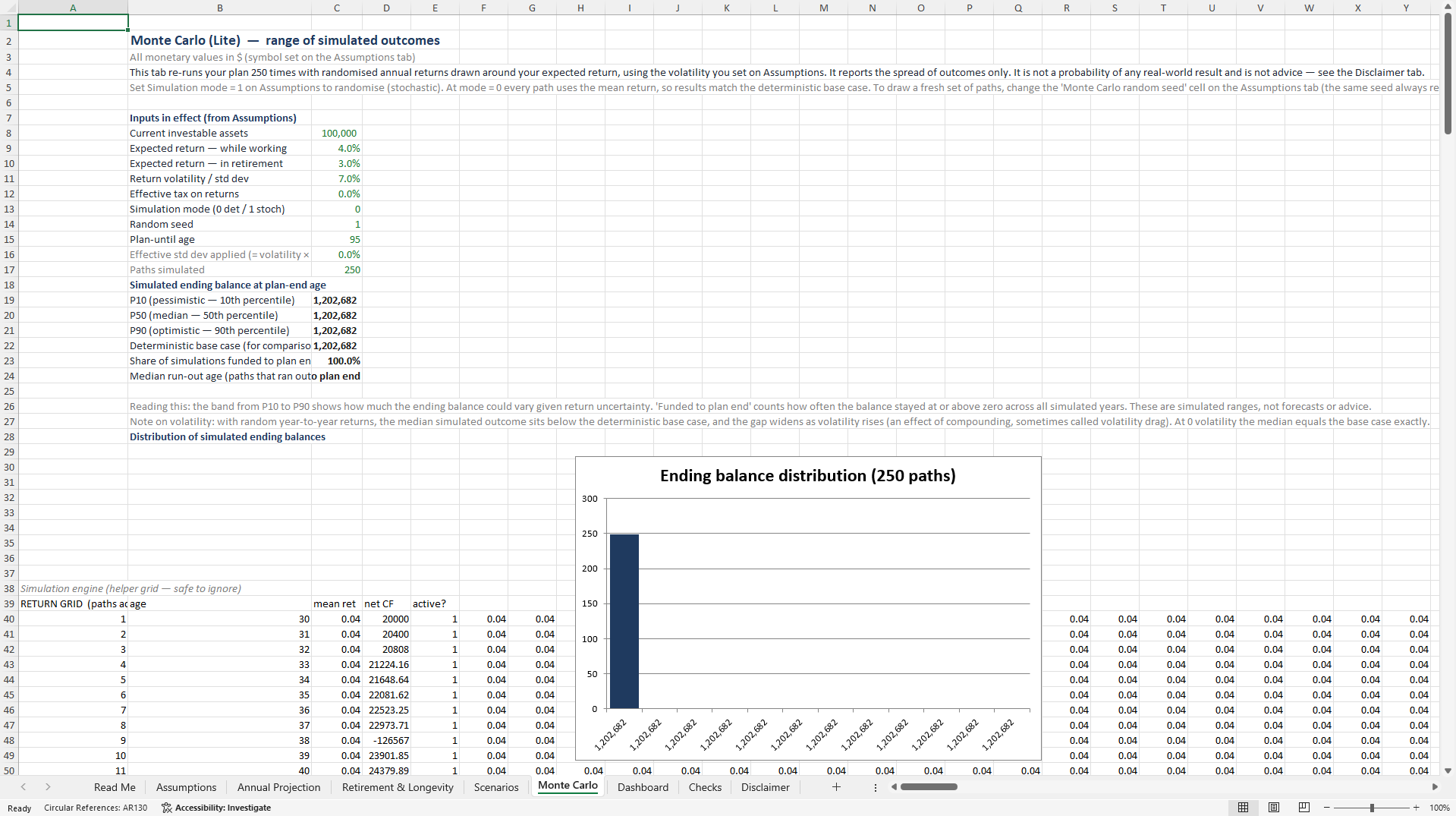 Personal Financial Life Plan & Retirement Model (Excel template (XLSX)) Preview Image