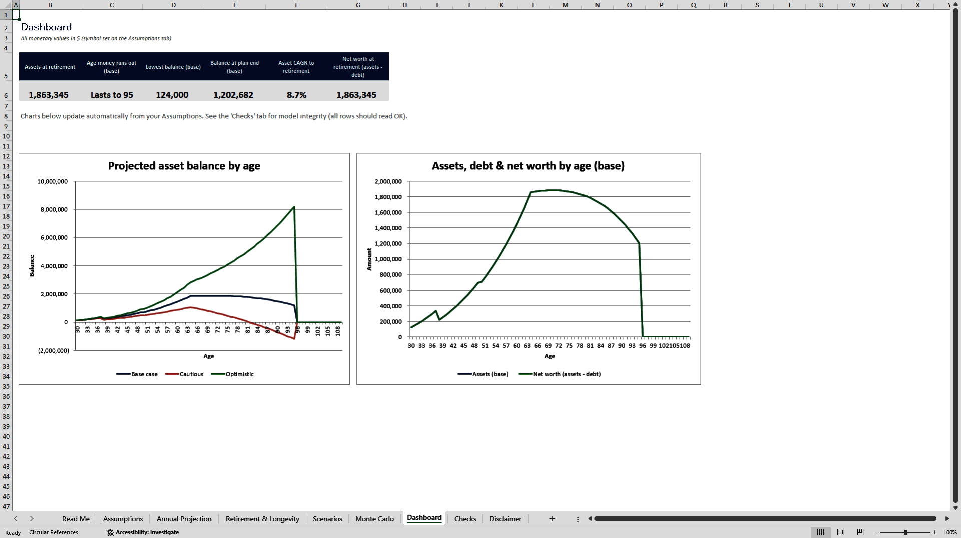 Personal Financial Life Plan & Retirement Model (Excel template (XLSX)) Preview Image