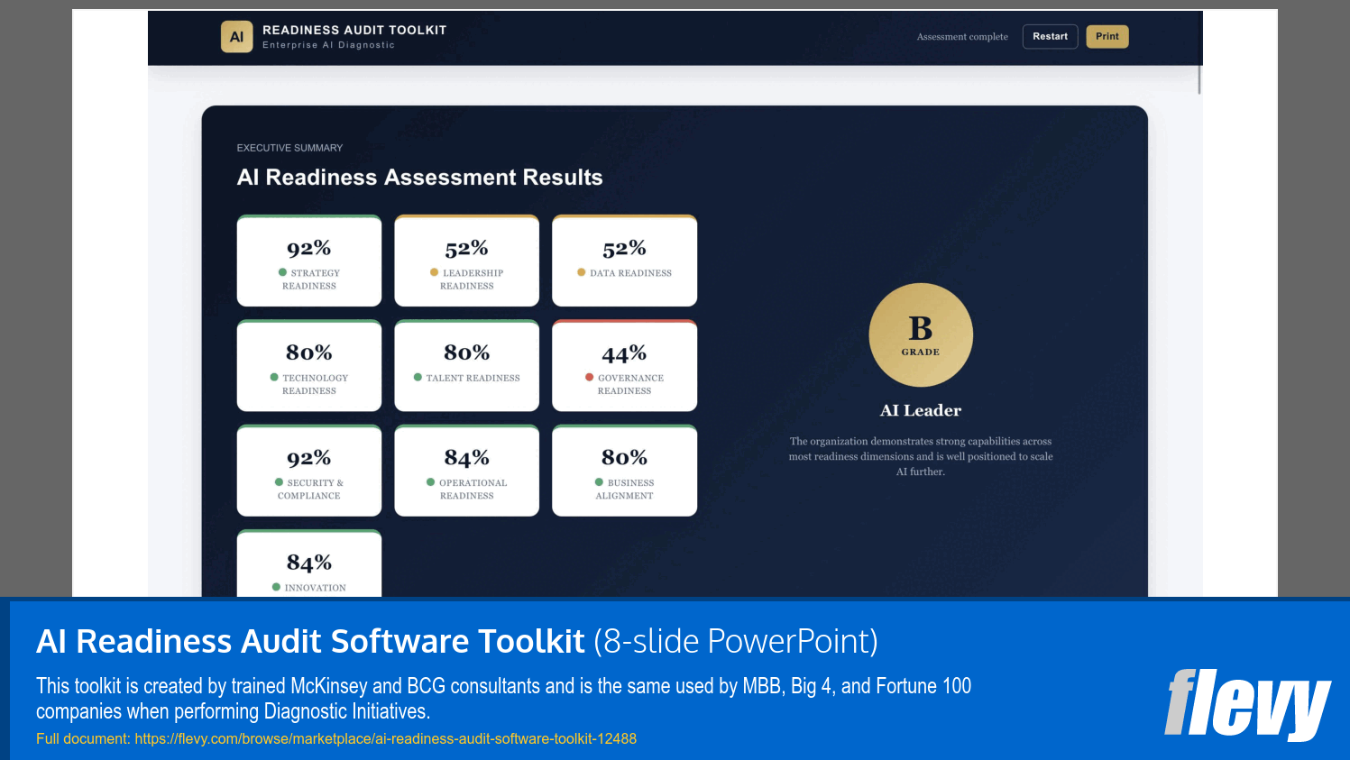 AI Readiness Audit Software Toolkit (8-slide PPT PowerPoint presentation template (PPTX)) Preview Image