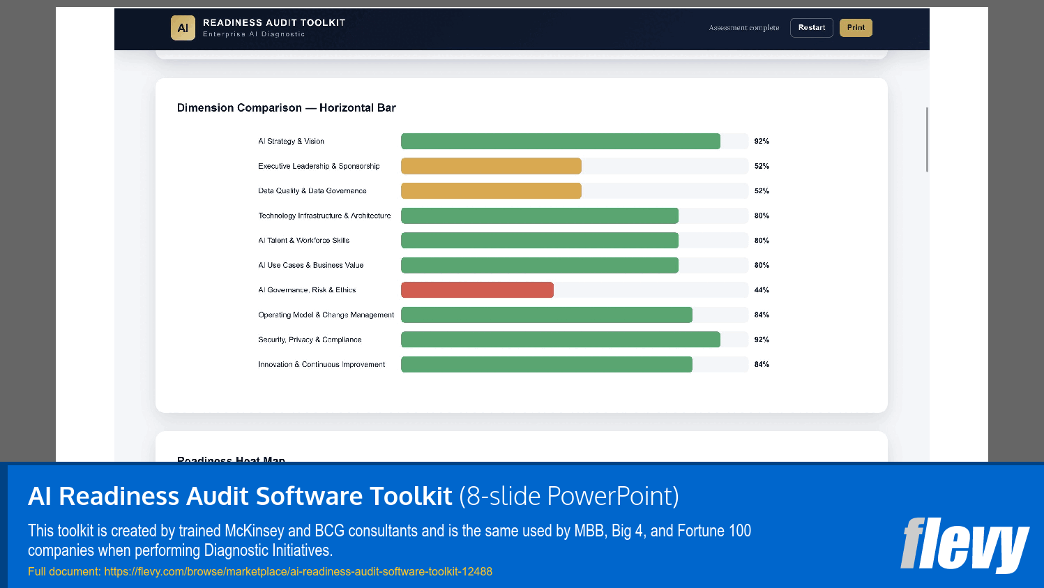 AI Readiness Audit Software Toolkit (8-slide PPT PowerPoint presentation template (PPTX)) Preview Image
