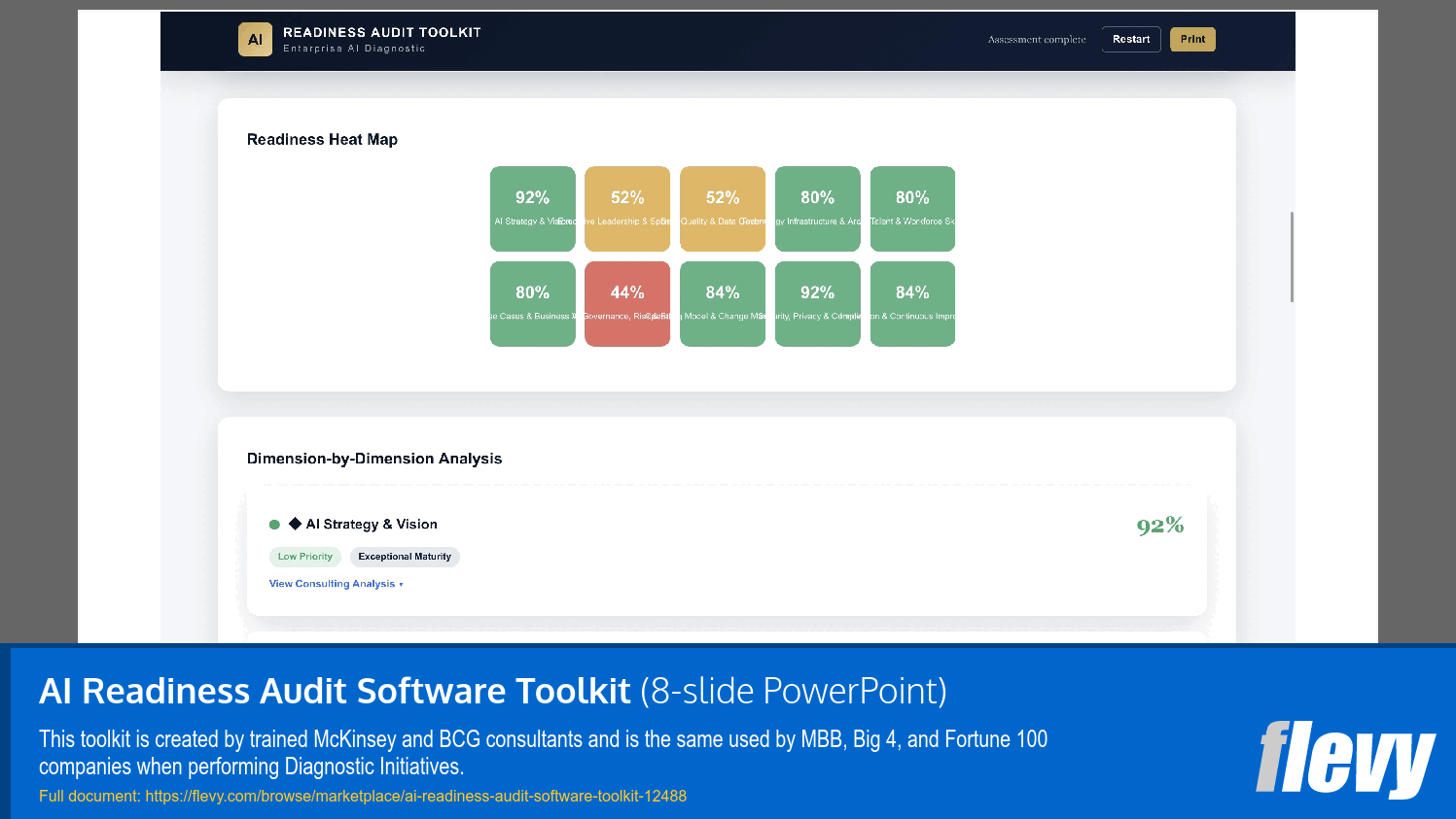 AI Readiness Audit Software Toolkit (8-slide PPT PowerPoint presentation template (PPTX)) Preview Image