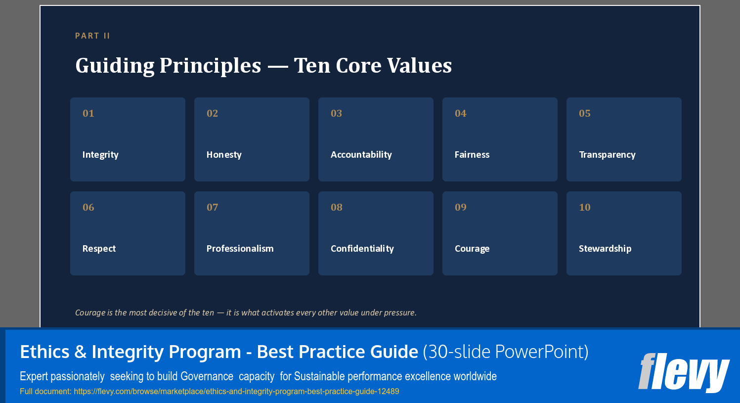 Ethics & Integrity Program - Best Practice Guide (30-slide PPT PowerPoint presentation template (PPTX)) Preview Image