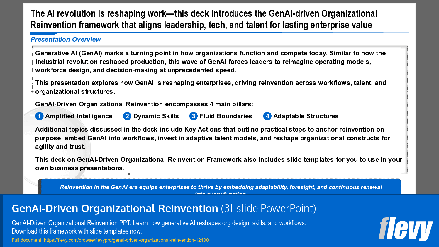 GenAI-Driven Organizational Reinvention (31-slide PPT PowerPoint presentation template (PPTX)) Preview Image