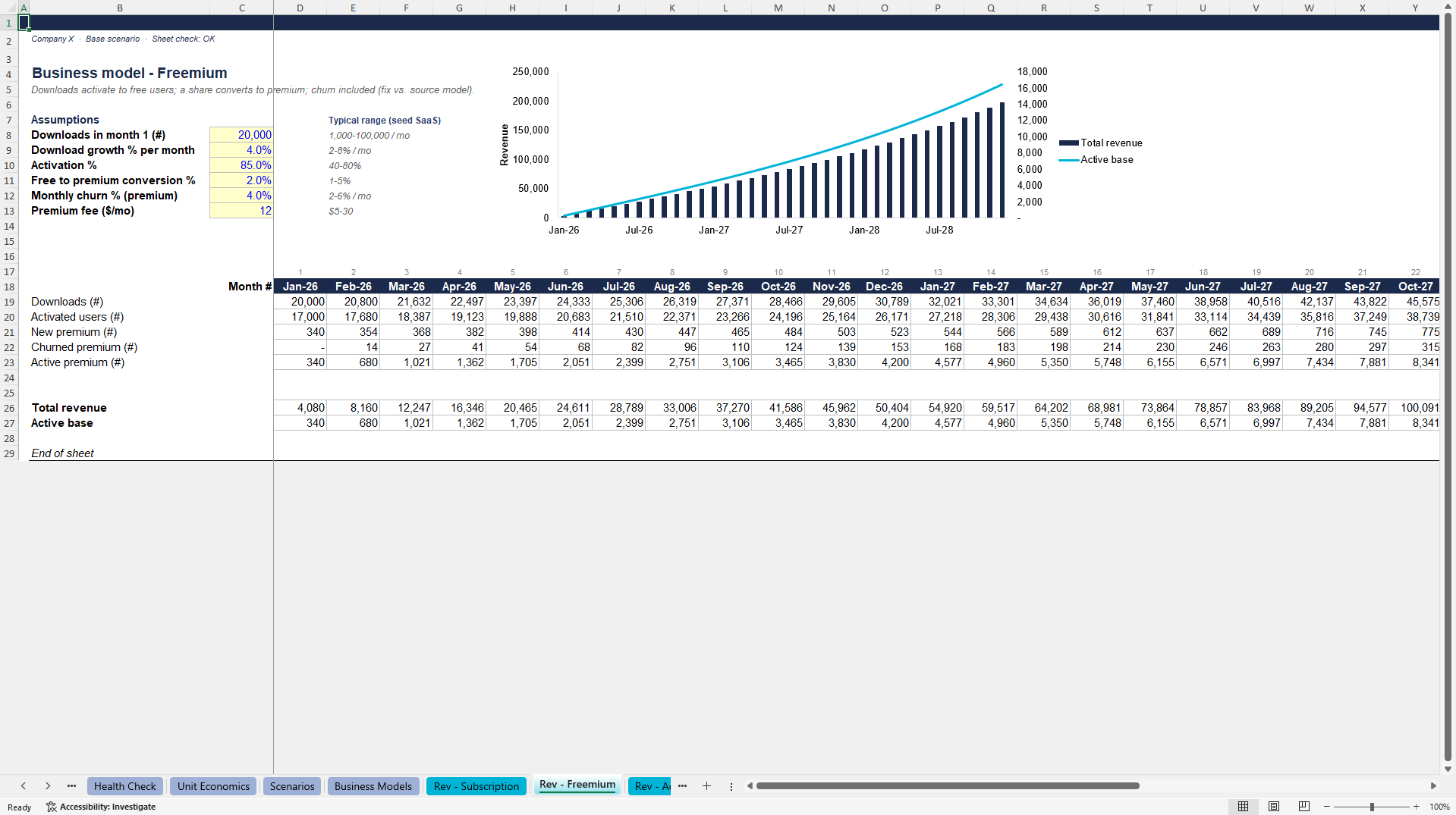Startup Financial Model: 10 Business Models & DCF (Excel template (XLSX)) Preview Image