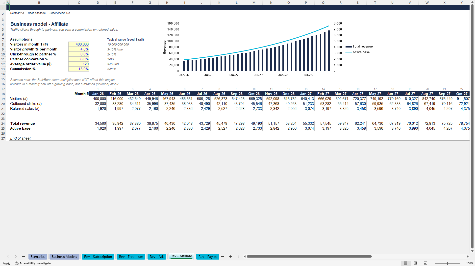 Startup Financial Model: 10 Business Models & DCF (Excel template (XLSX)) Preview Image