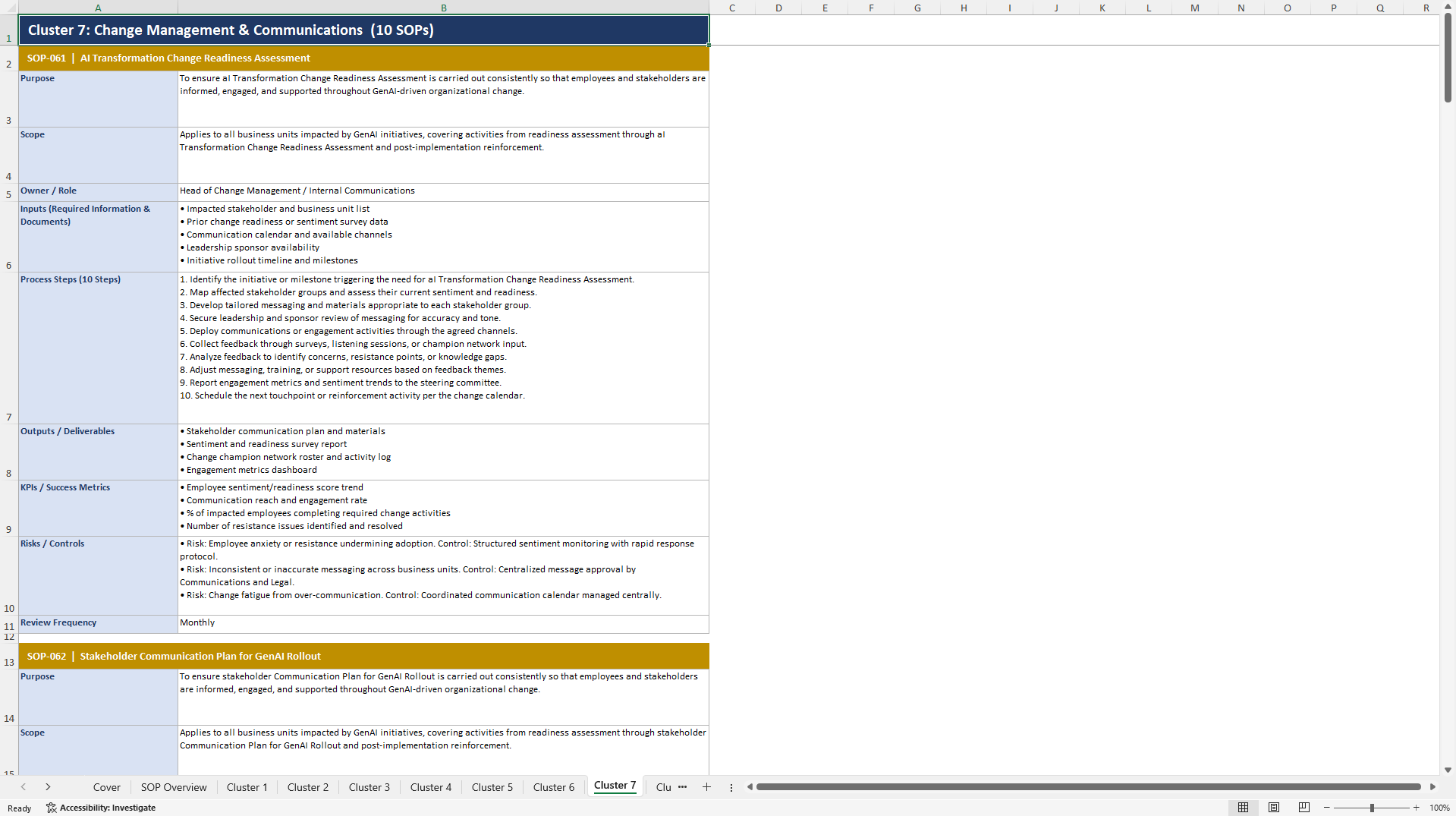 100+ GenAI-Driven Organizational Reinvention SOPs (Excel template (XLSX)) Preview Image