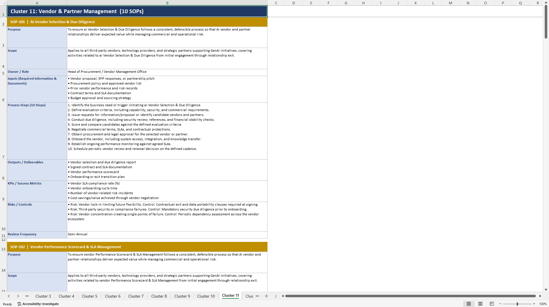 100+ GenAI-Driven Organizational Reinvention SOPs (Excel template (XLSX)) Preview Image