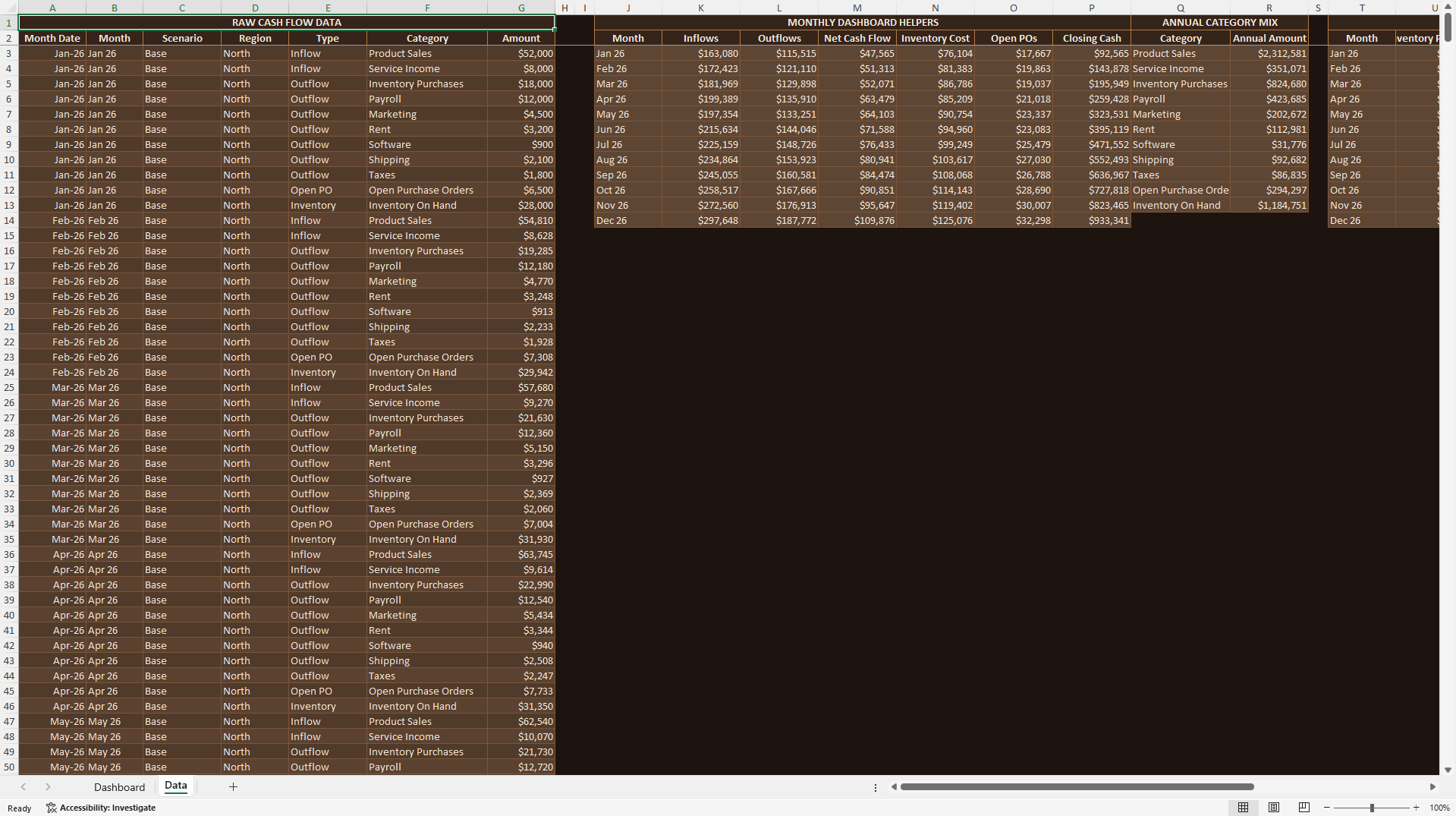 Small Business Cash Flow Planning Dashboard (Excel template (XLSX)) Preview Image