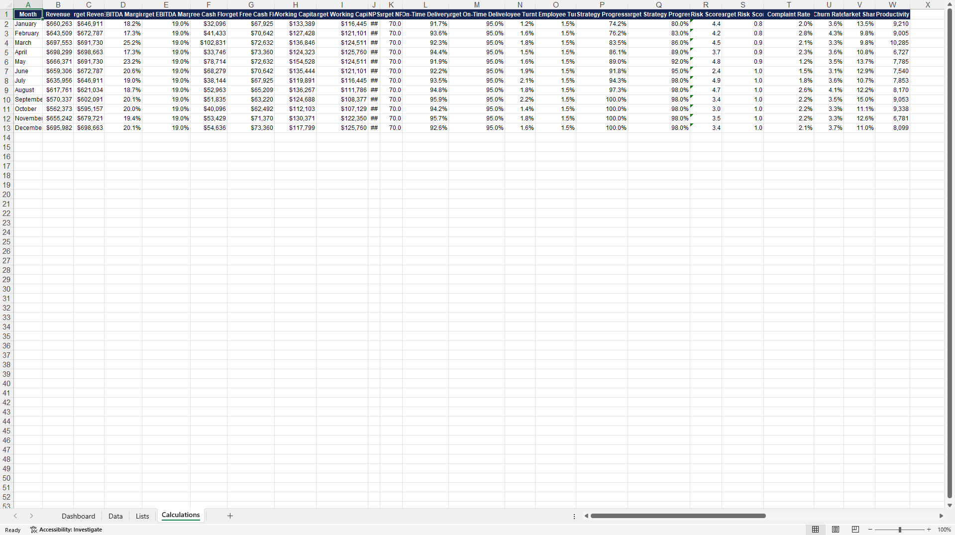 Executive CEO KPI Performance Dashboard (Excel template (XLSX)) Preview Image