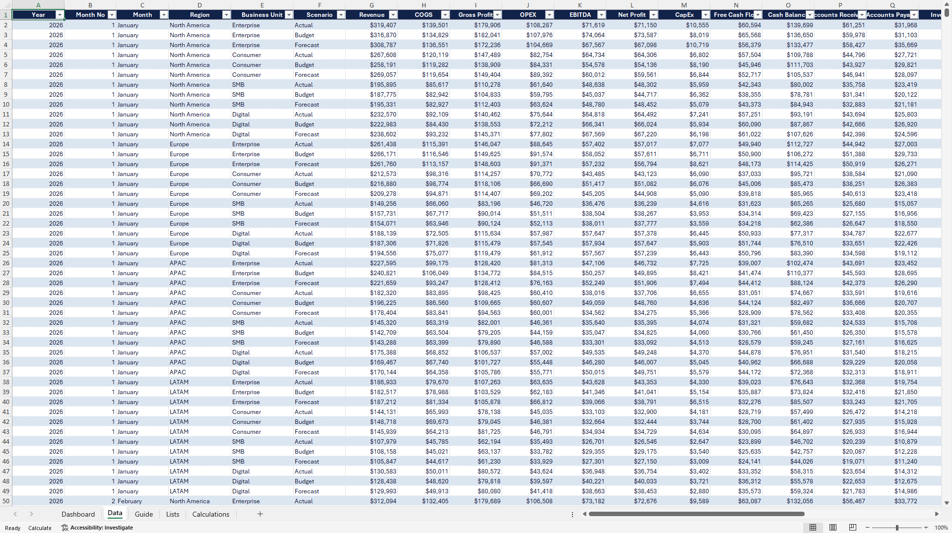 Executive CFO Financial Performance Dashboard (Excel template (XLSX)) Preview Image