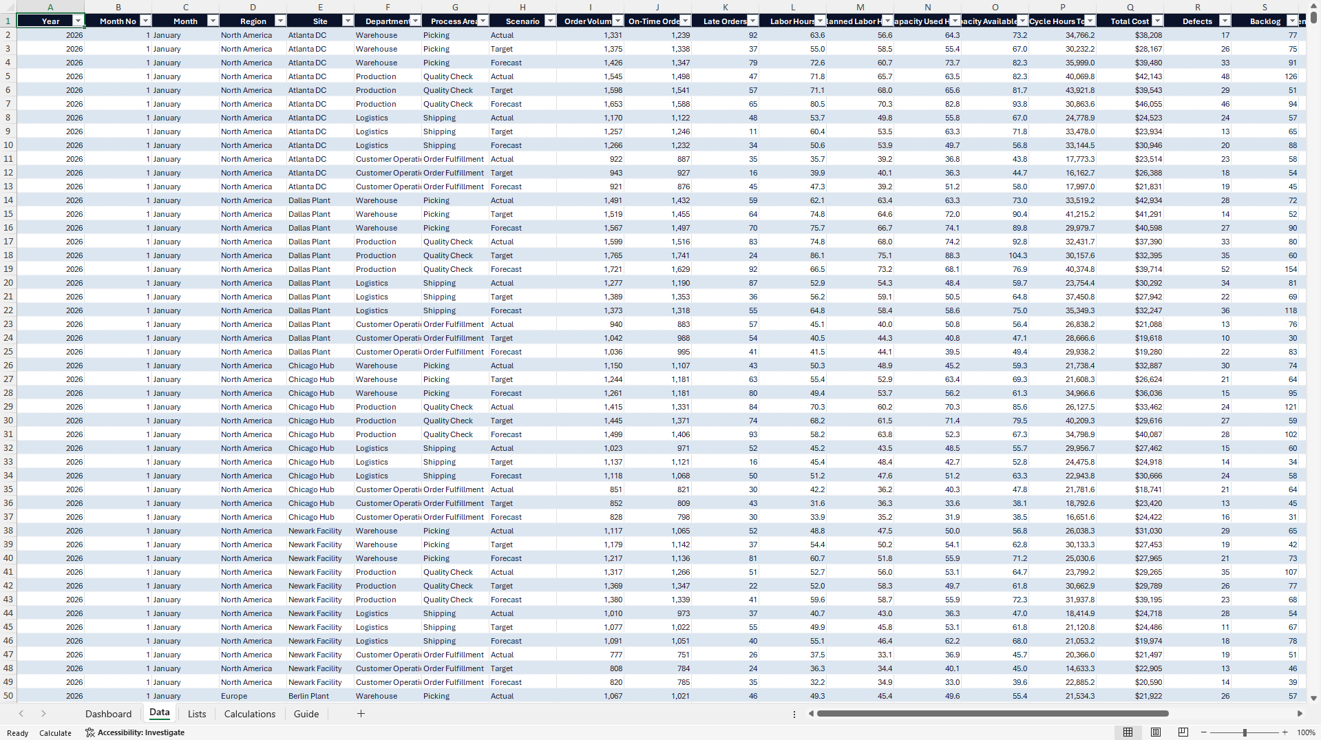 Executive COO Operational Performance Dashboard (Excel template (XLSX)) Preview Image