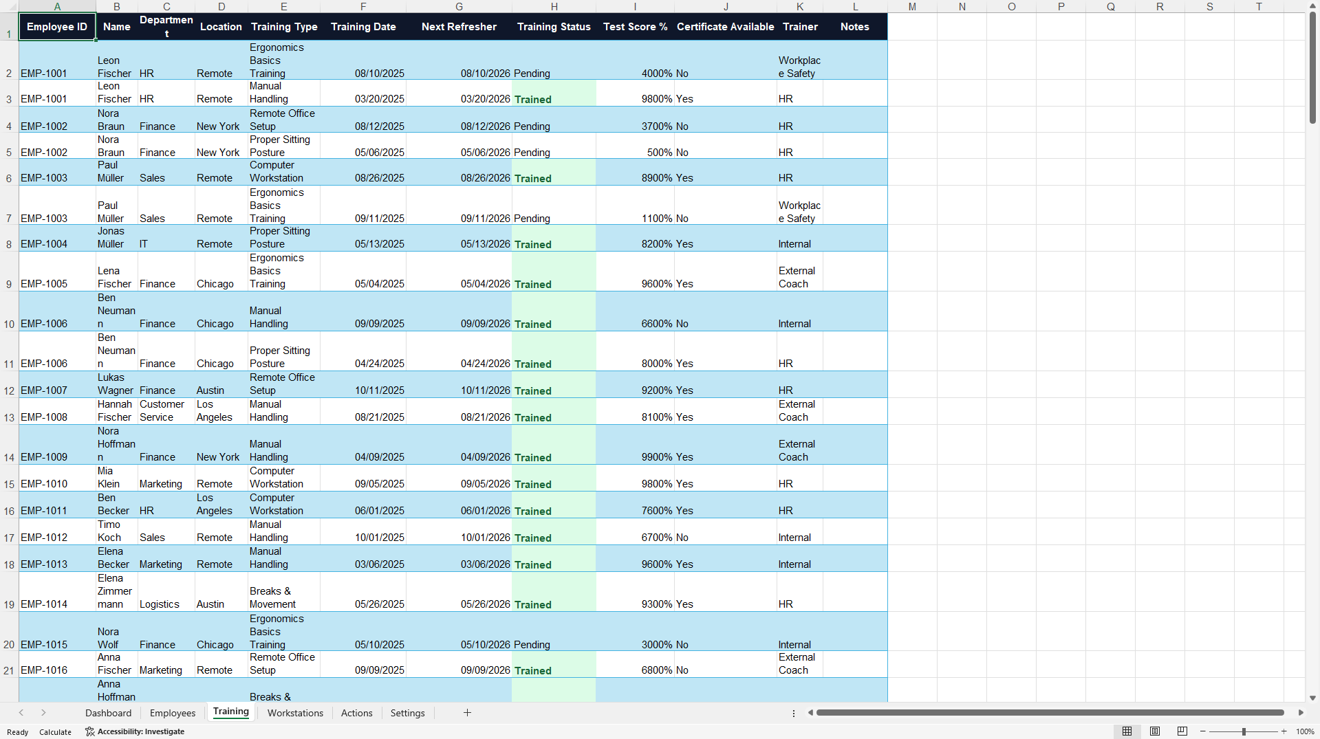 Ergonomics Training & Workplace Assessment Dashboard (Excel template (XLSX)) Preview Image