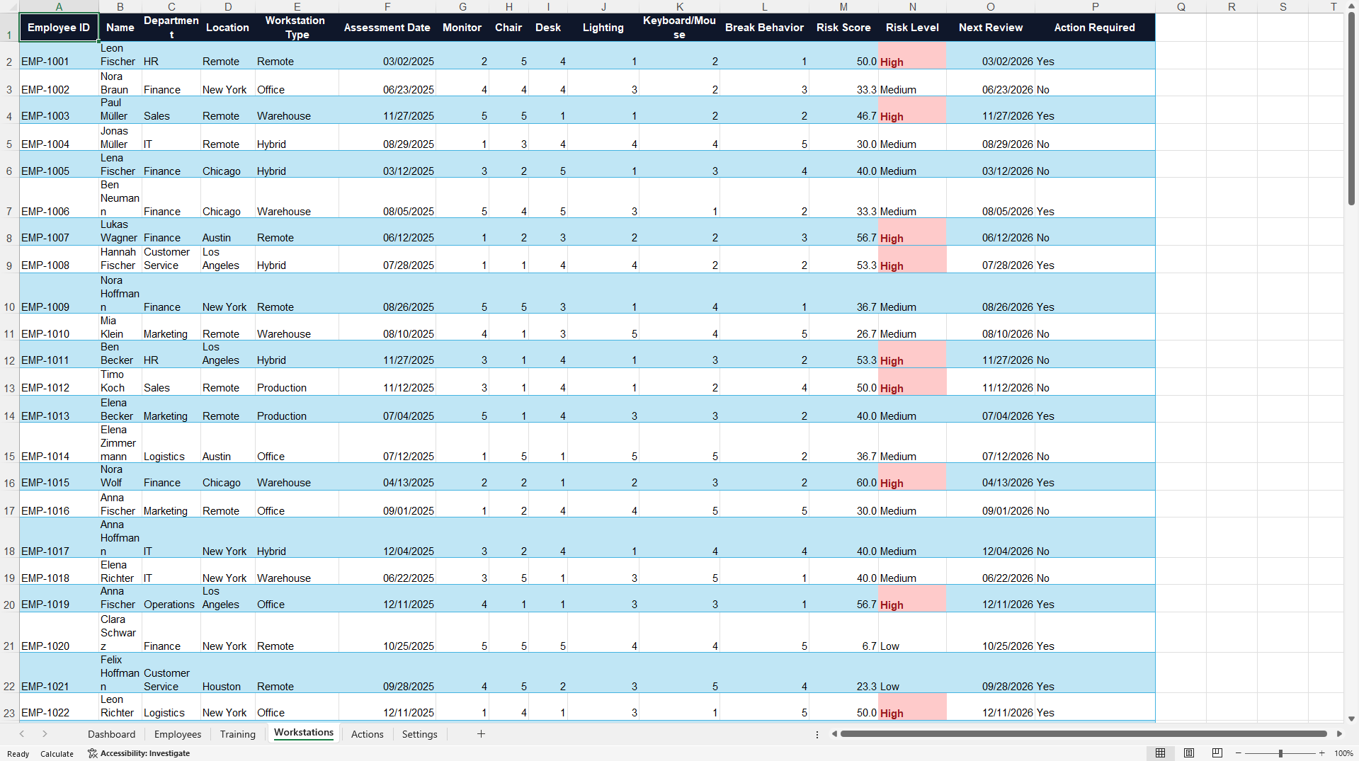 Ergonomics Training & Workplace Assessment Dashboard (Excel template (XLSX)) Preview Image