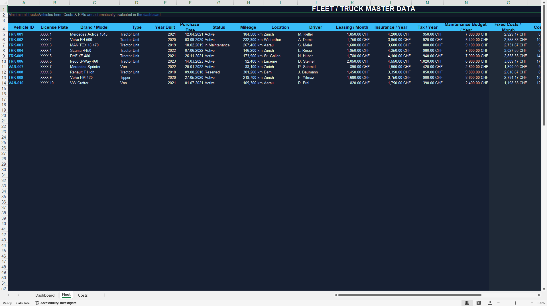 Fleet & Truck Cost Management Dashboard (Excel template (XLSX)) Preview Image
