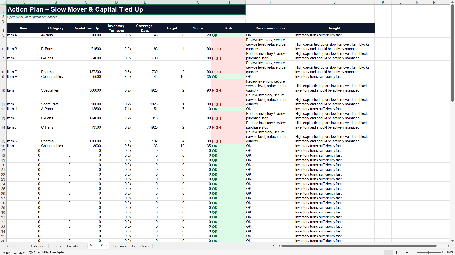 Inventory Turnover Performance Dashboard (Excel template (XLSX)) Preview Image