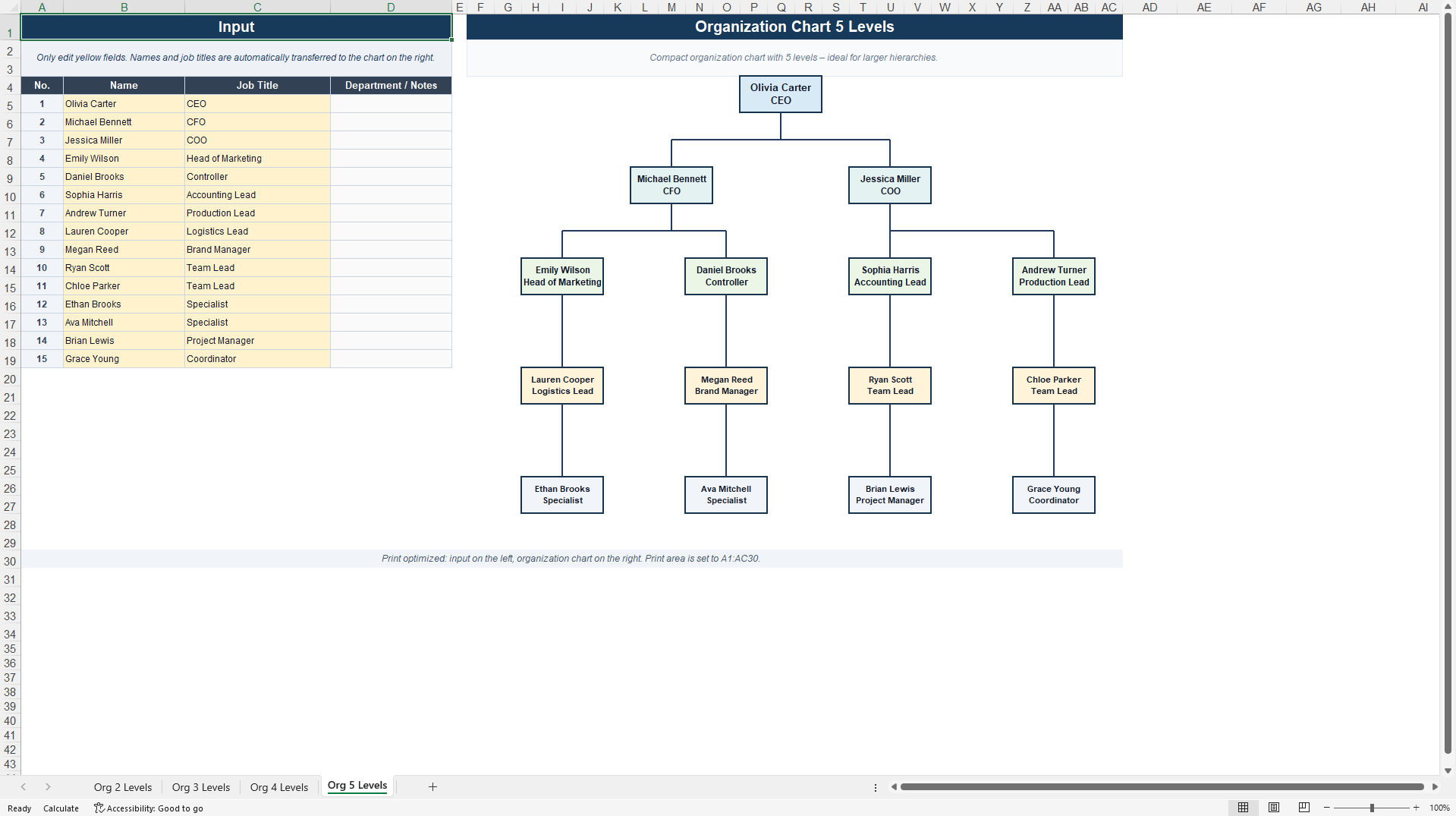 Automated Organization Chart Generator (Excel template (XLSX)) Preview Image