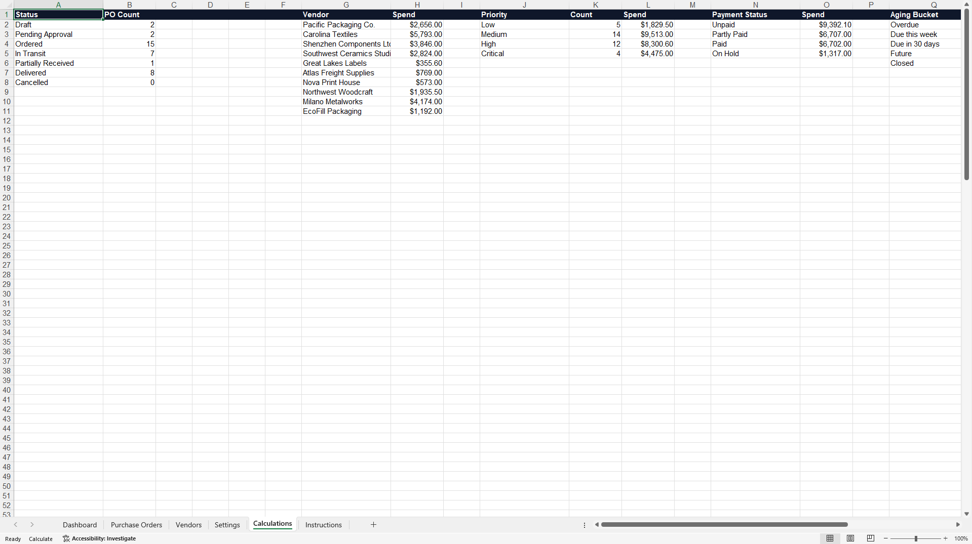 Purchase Order Tracker & Procurement Dashboard (Excel template (XLSX)) Preview Image