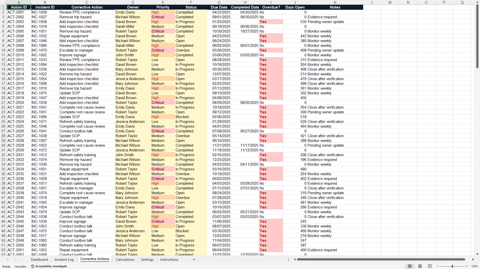 Workplace Safety Incident Management Dashboard (Excel template (XLSX)) Preview Image
