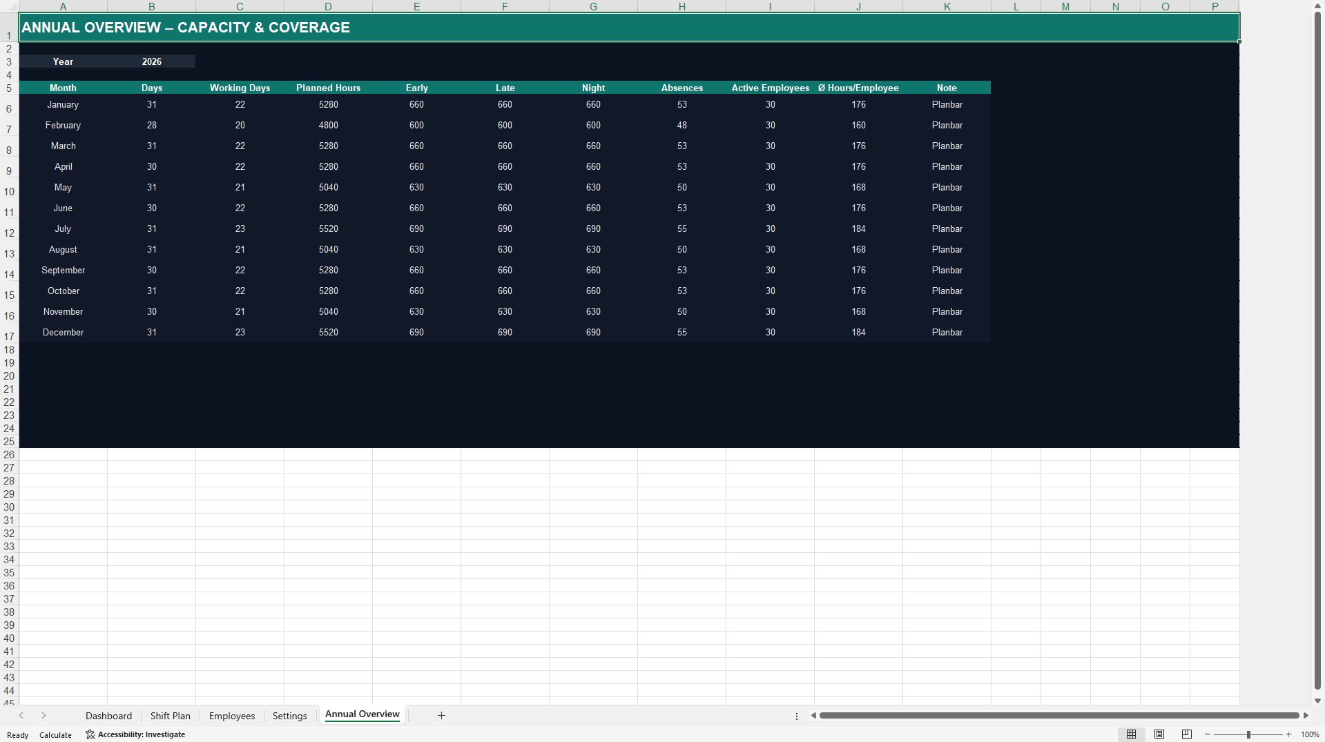 Employee Shift Planning & Workforce Scheduling Dashboard (Excel template (XLSX)) Preview Image