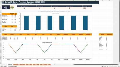 Workforce Scheduling & Absence Suite (Document Bundle)