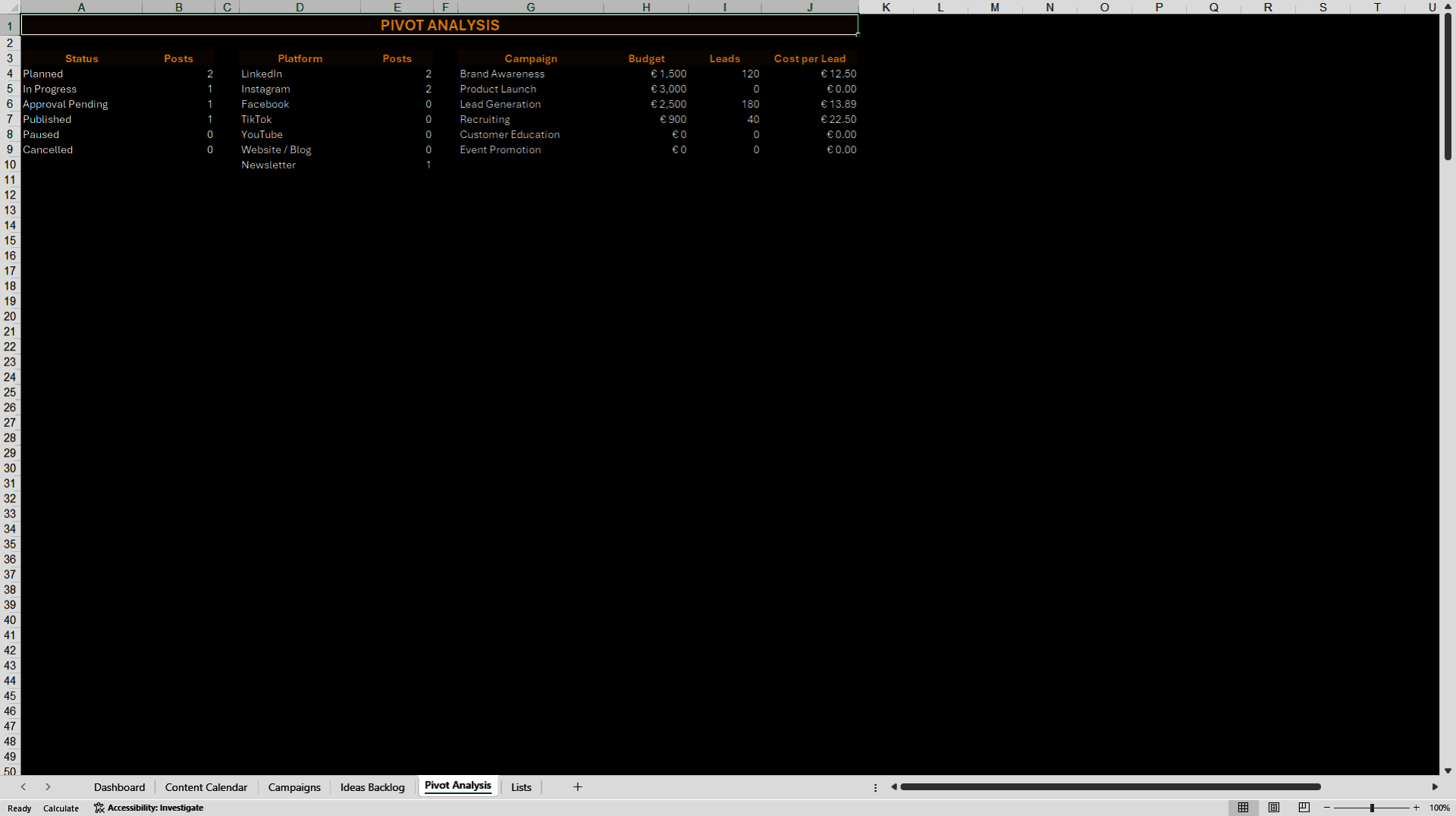 Social Media Content Planning & Campaign Dashboard (Excel template (XLSX)) Preview Image